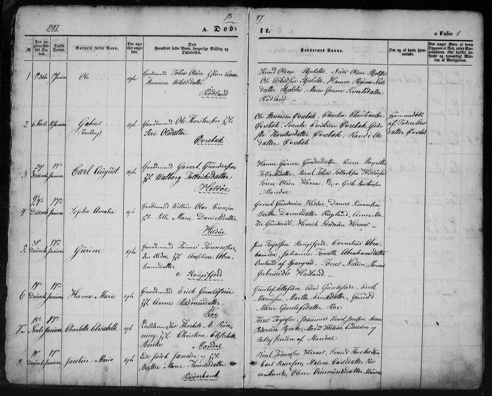Mandal sokneprestkontor, SAK/1111-0030/F/Fa/Faa/L0013: Parish register (official) no. A 13, 1847-1859, p. 1