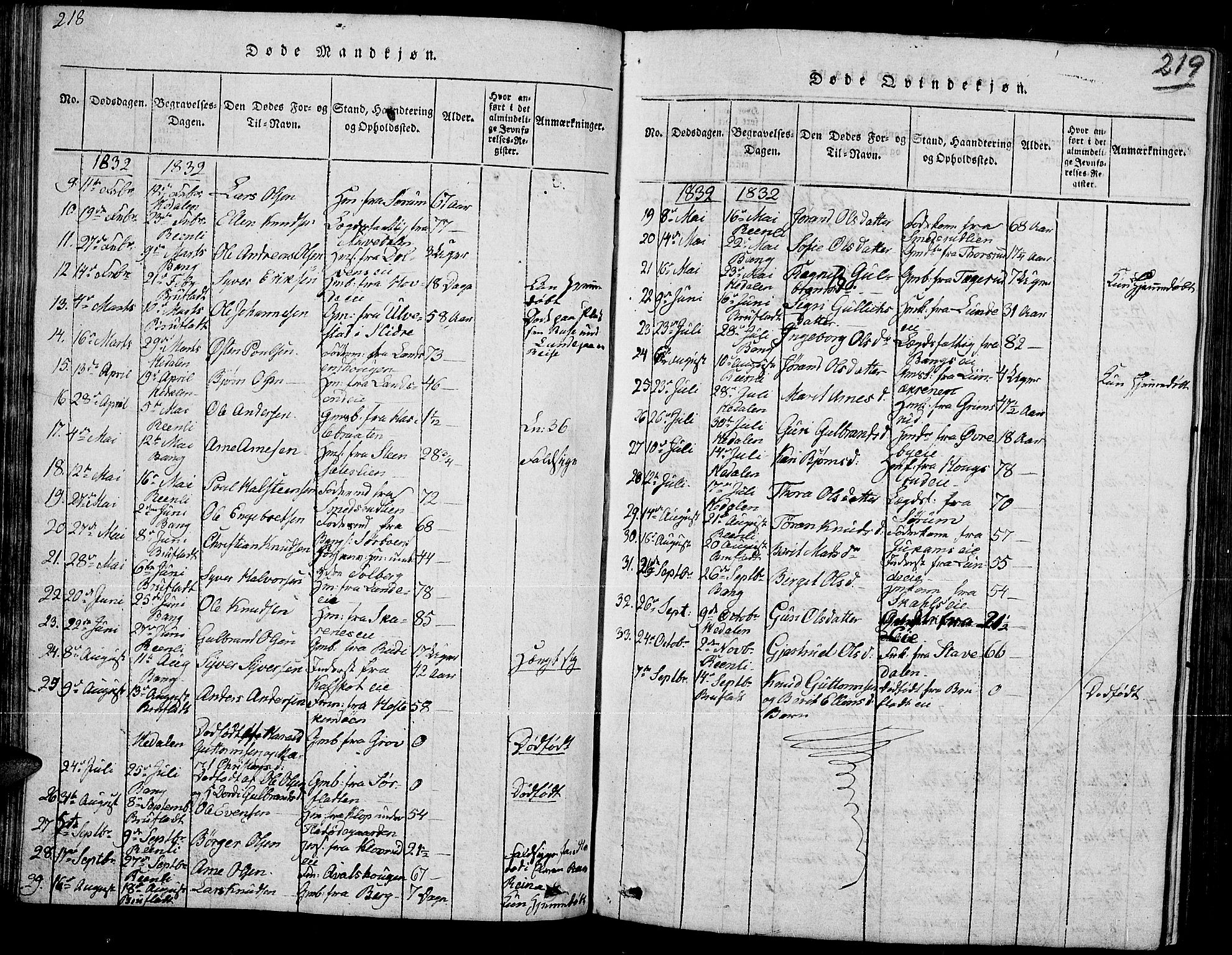 Sør-Aurdal prestekontor, AV/SAH-PREST-128/H/Ha/Hab/L0002: Parish register (copy) no. 2, 1826-1840, p. 218-219