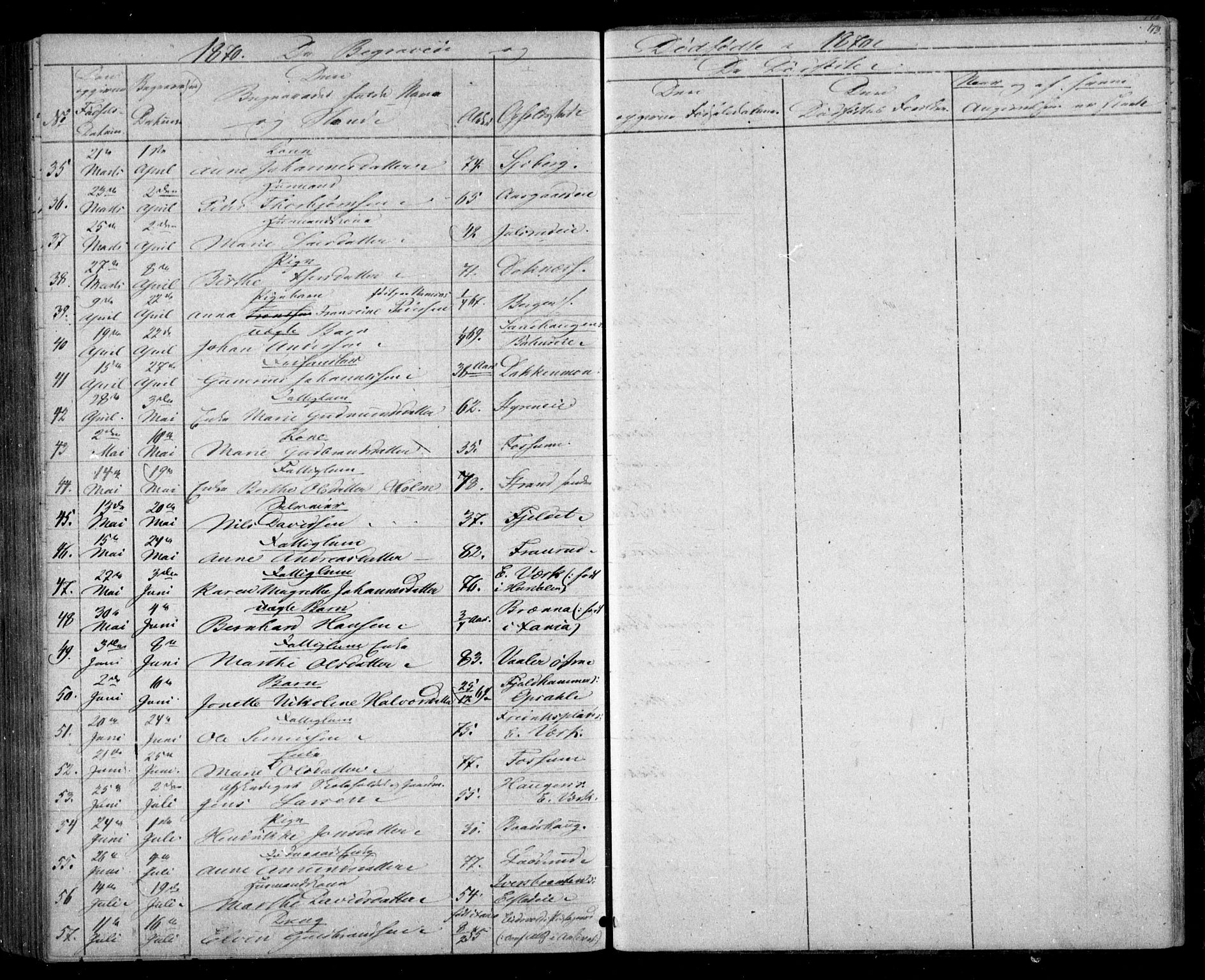 Eidsvoll prestekontor Kirkebøker, AV/SAO-A-10888/G/Ga/L0002: Parish register (copy) no. I 2, 1866-1871, p. 173