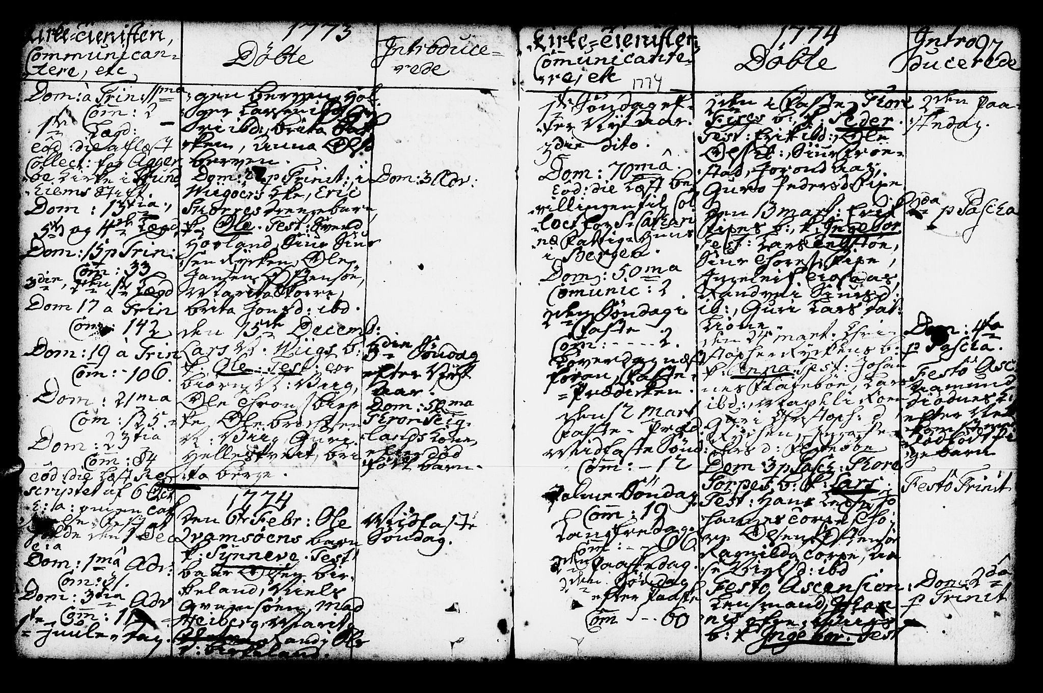 Kvam sokneprestembete, SAB/A-76201/H/Haa: Parish register (official) no. A 4, 1743-1795, p. 97