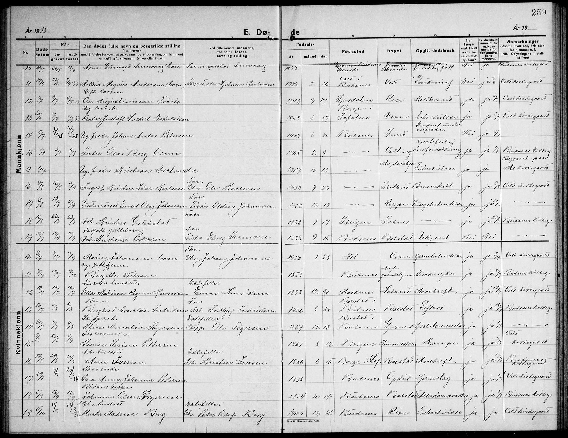 Ministerialprotokoller, klokkerbøker og fødselsregistre - Nordland, AV/SAT-A-1459/881/L1170: Parish register (copy) no. 881C07, 1930-1943, p. 259