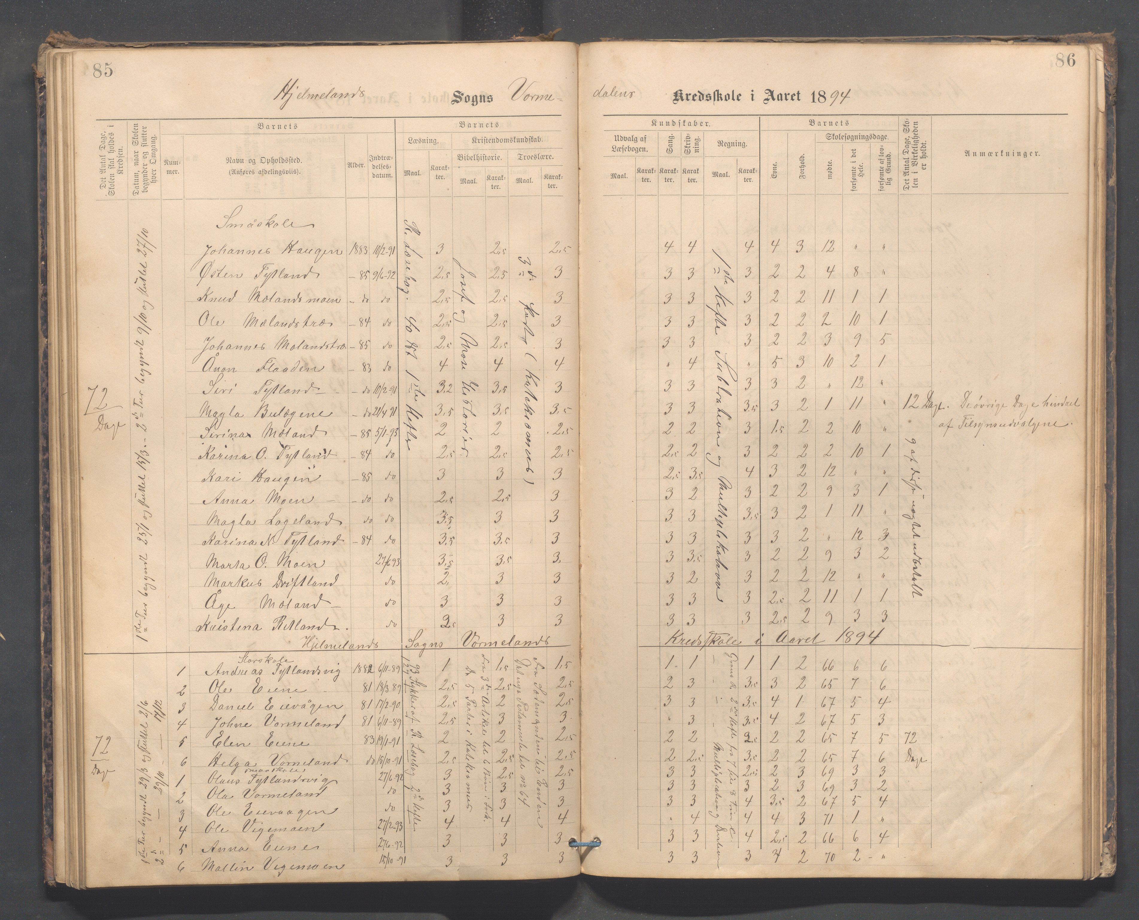 Hjelmeland kommune - Vormedalen skule, IKAR/K-102543/H/L0001: Skoleprotokoll - Vormedal,Vormeland,Fundingsland, 1885-1904, p. 85-86