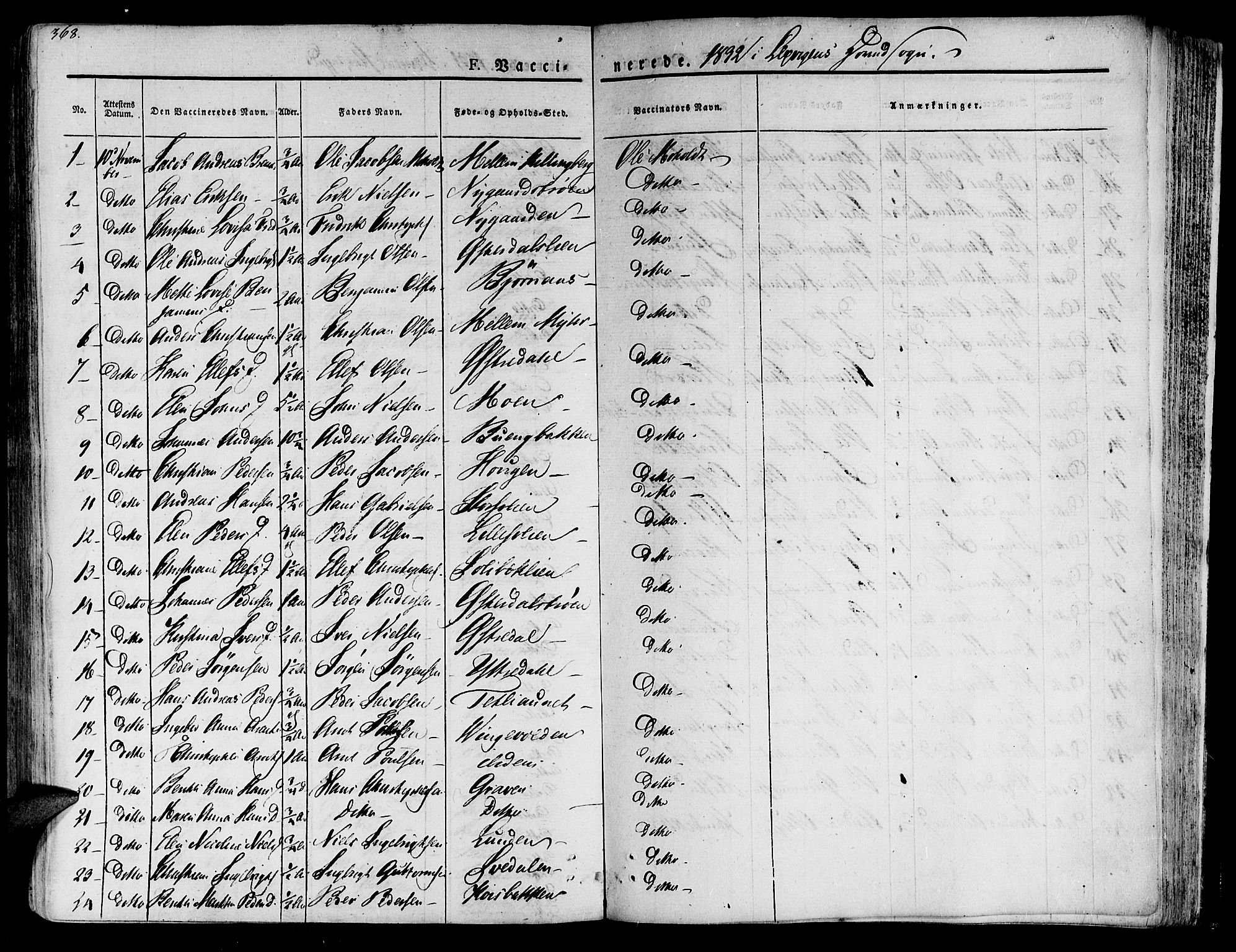 Ministerialprotokoller, klokkerbøker og fødselsregistre - Nord-Trøndelag, AV/SAT-A-1458/701/L0006: Parish register (official) no. 701A06, 1825-1841, p. 368