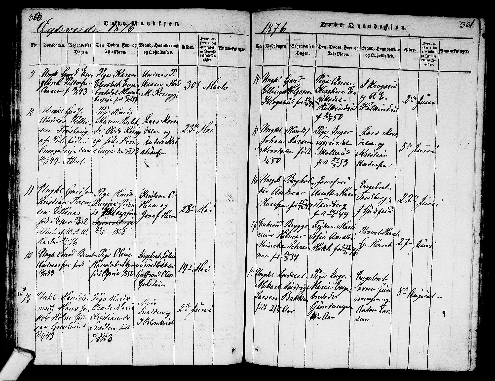 Norderhov kirkebøker, AV/SAKO-A-237/G/Ga/L0003: Parish register (copy) no. I 3 /1, 1814-1876, p. 360-361