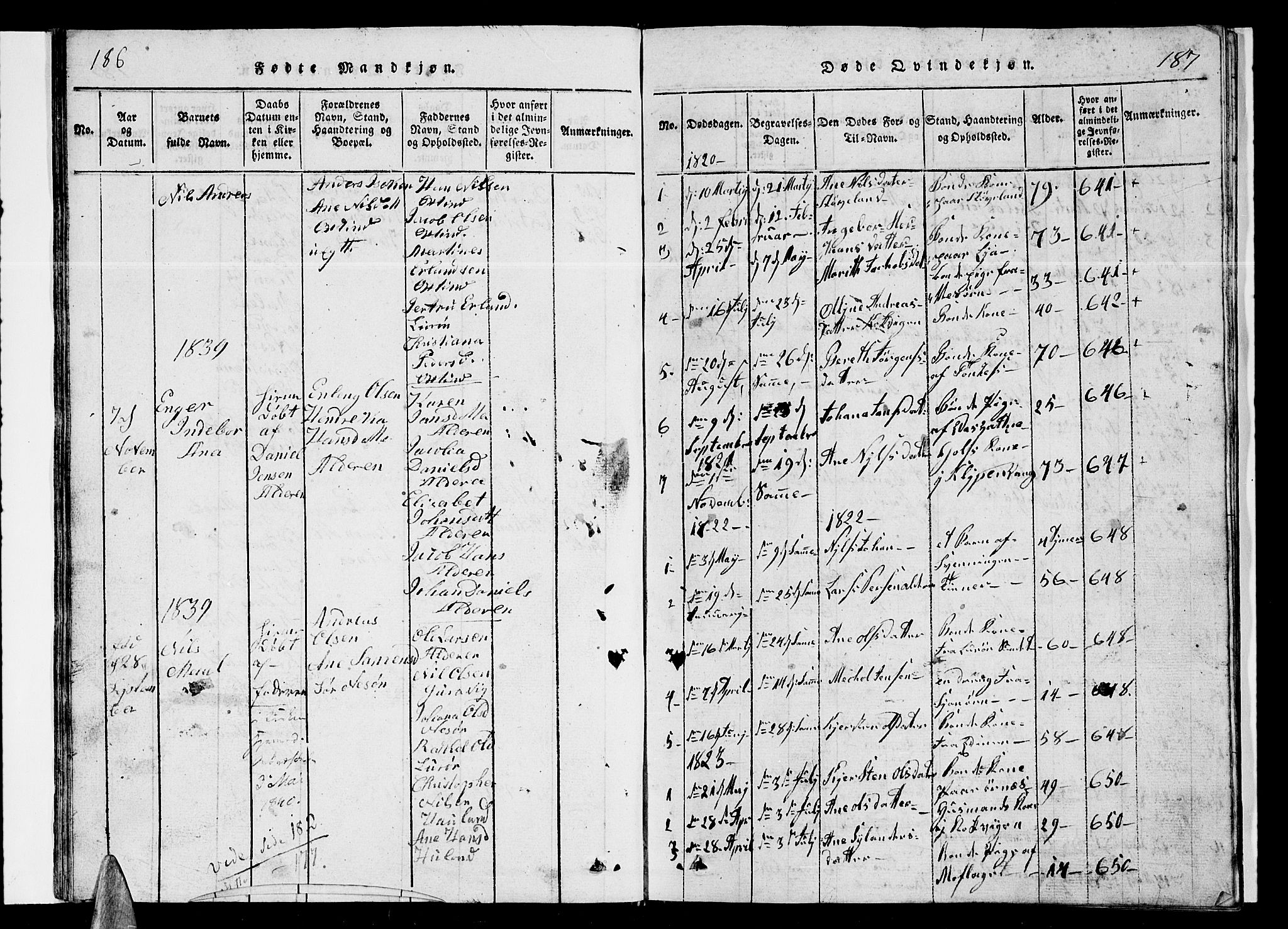Ministerialprotokoller, klokkerbøker og fødselsregistre - Nordland, SAT/A-1459/839/L0571: Parish register (copy) no. 839C01, 1820-1840, p. 186-187