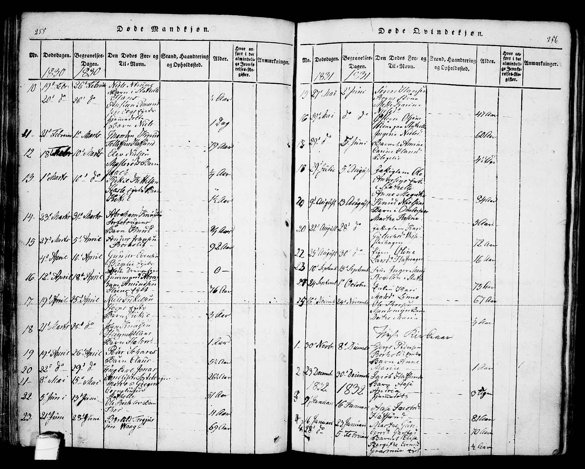 Bamble kirkebøker, SAKO/A-253/F/Fa/L0003: Parish register (official) no. I 3 /1, 1814-1834, p. 255-256
