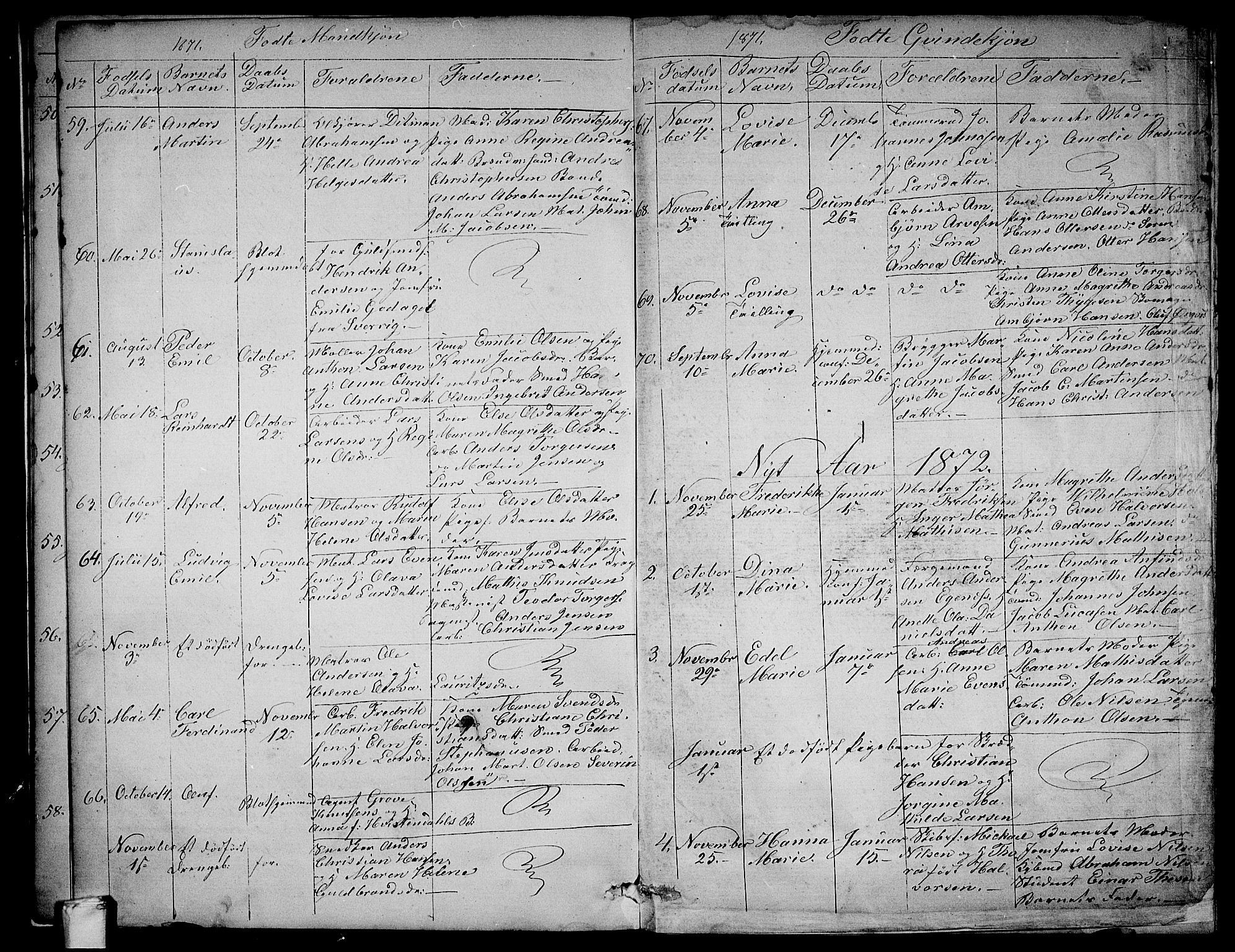 Larvik kirkebøker, AV/SAKO-A-352/G/Ga/L0004: Parish register (copy) no. I 4, 1871-1888, p. 9