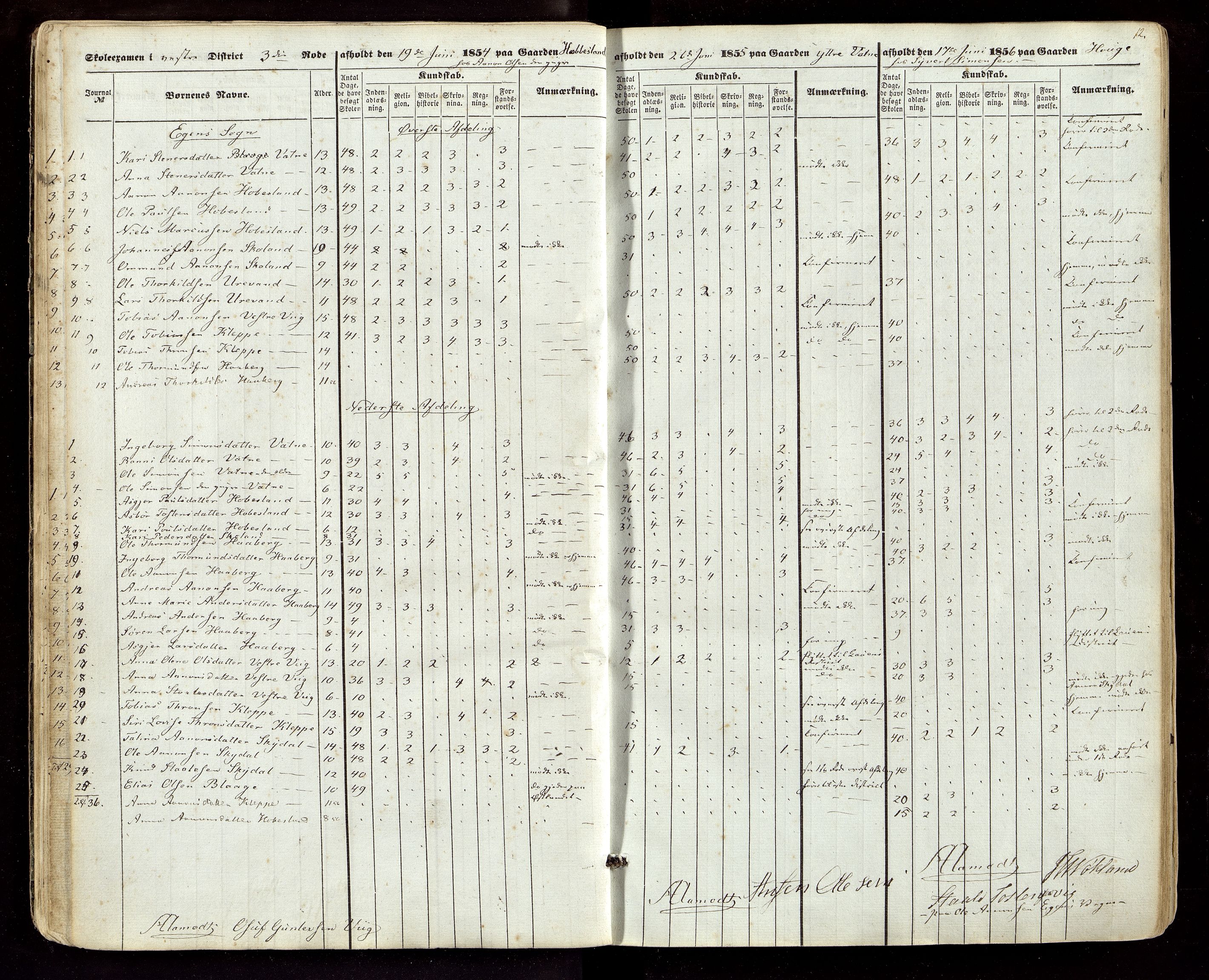 Hægebostad kommune - Skolekommisjonen/ Skolestyret, ARKSOR/1034HG510/G/L0001: Eksamensprotokoll, 1854-1872