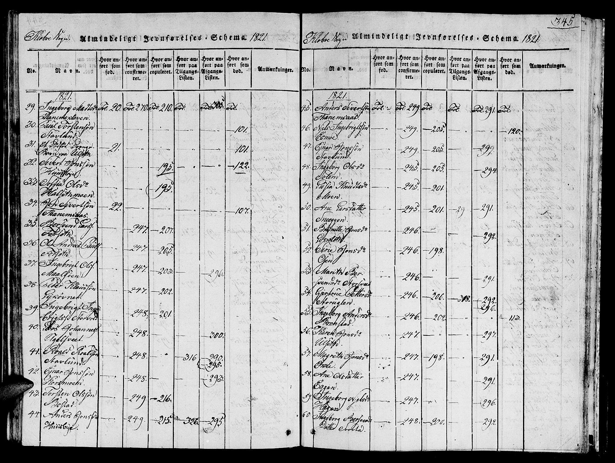 Ministerialprotokoller, klokkerbøker og fødselsregistre - Sør-Trøndelag, SAT/A-1456/618/L0450: Parish register (copy) no. 618C01, 1816-1865, p. 345