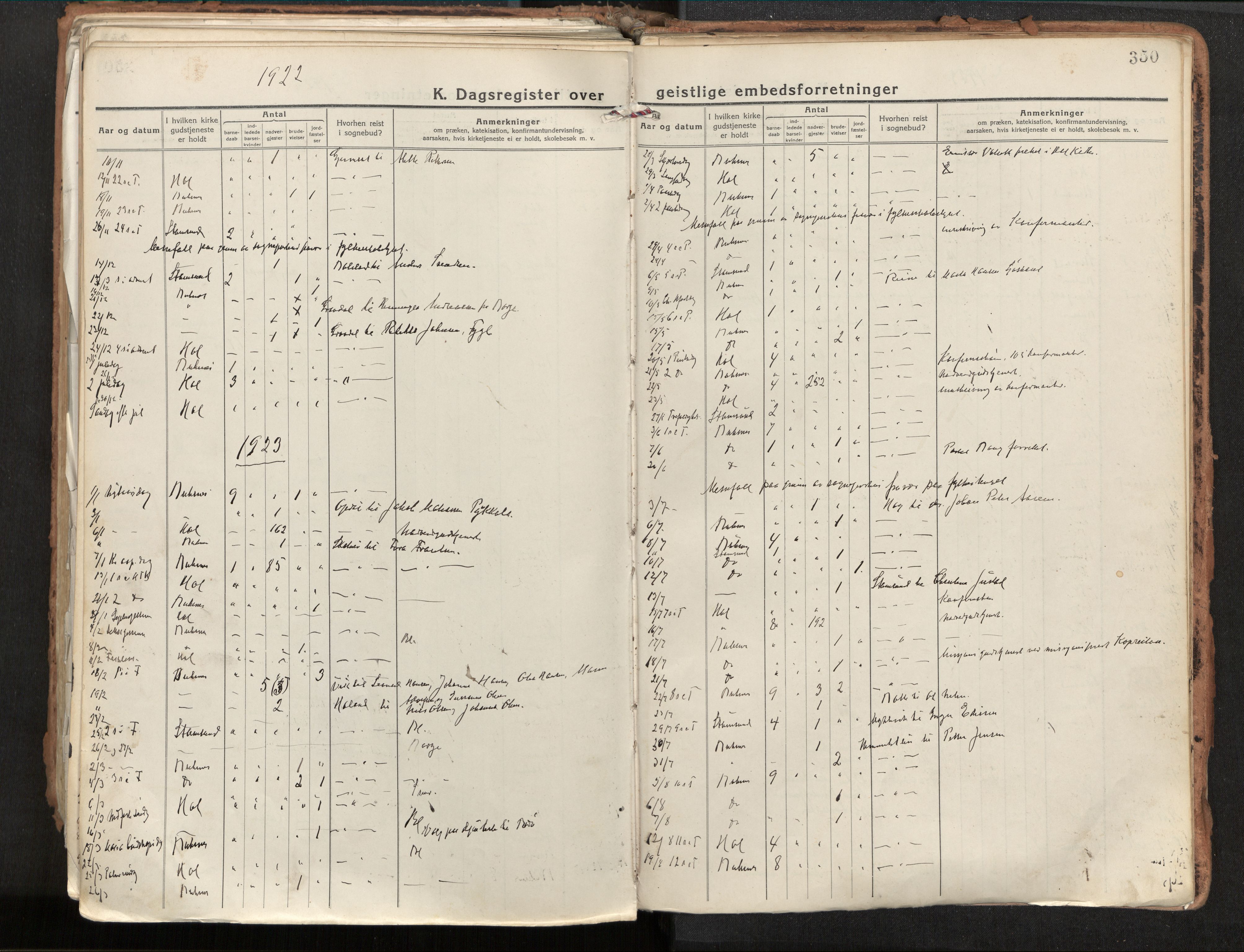 Ministerialprotokoller, klokkerbøker og fødselsregistre - Nordland, AV/SAT-A-1459/881/L1160: Parish register (official) no. 881A13, 1919-1937, p. 350