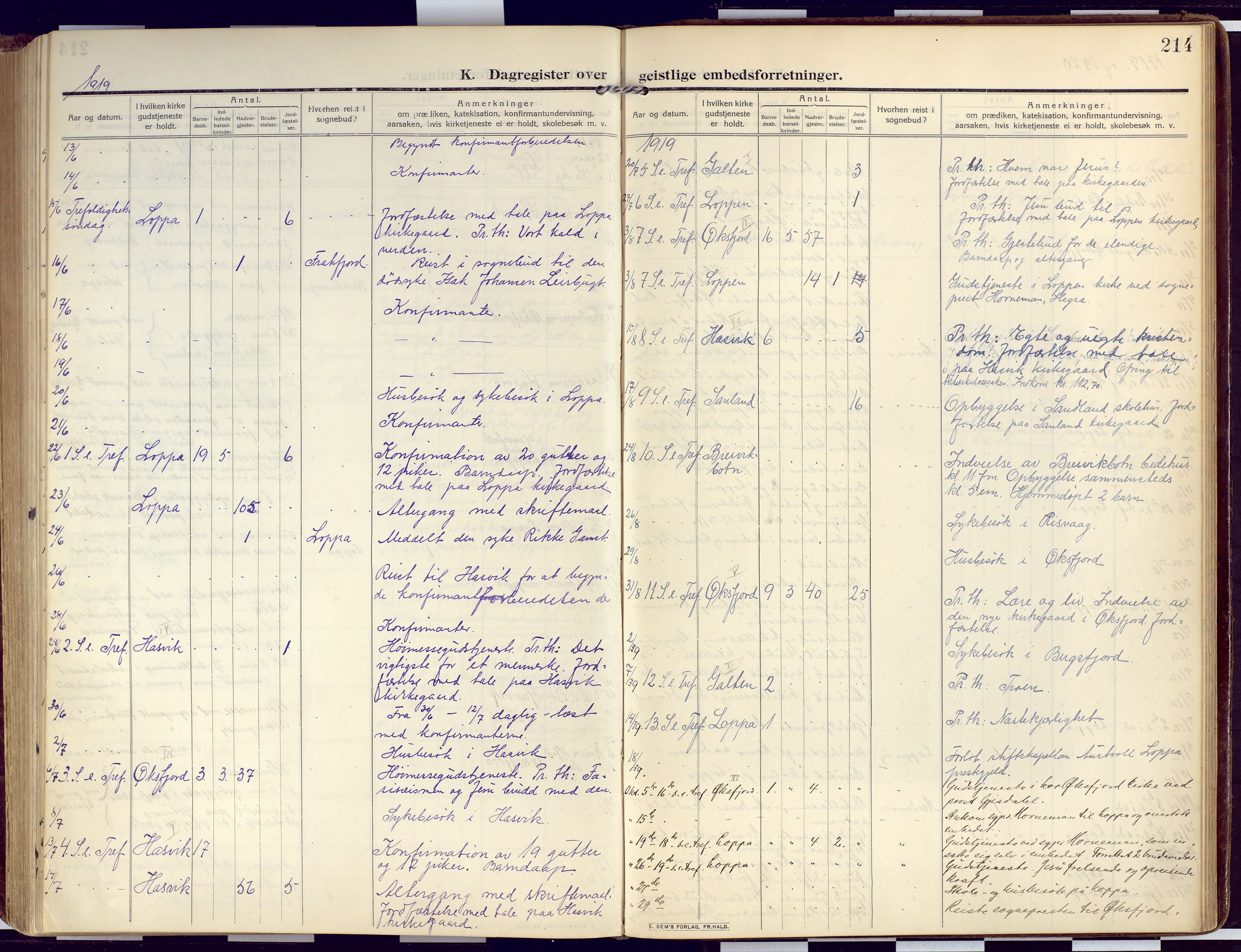 Loppa sokneprestkontor, AV/SATØ-S-1339/H/Ha/L0011kirke: Parish register (official) no. 11, 1909-1919, p. 214