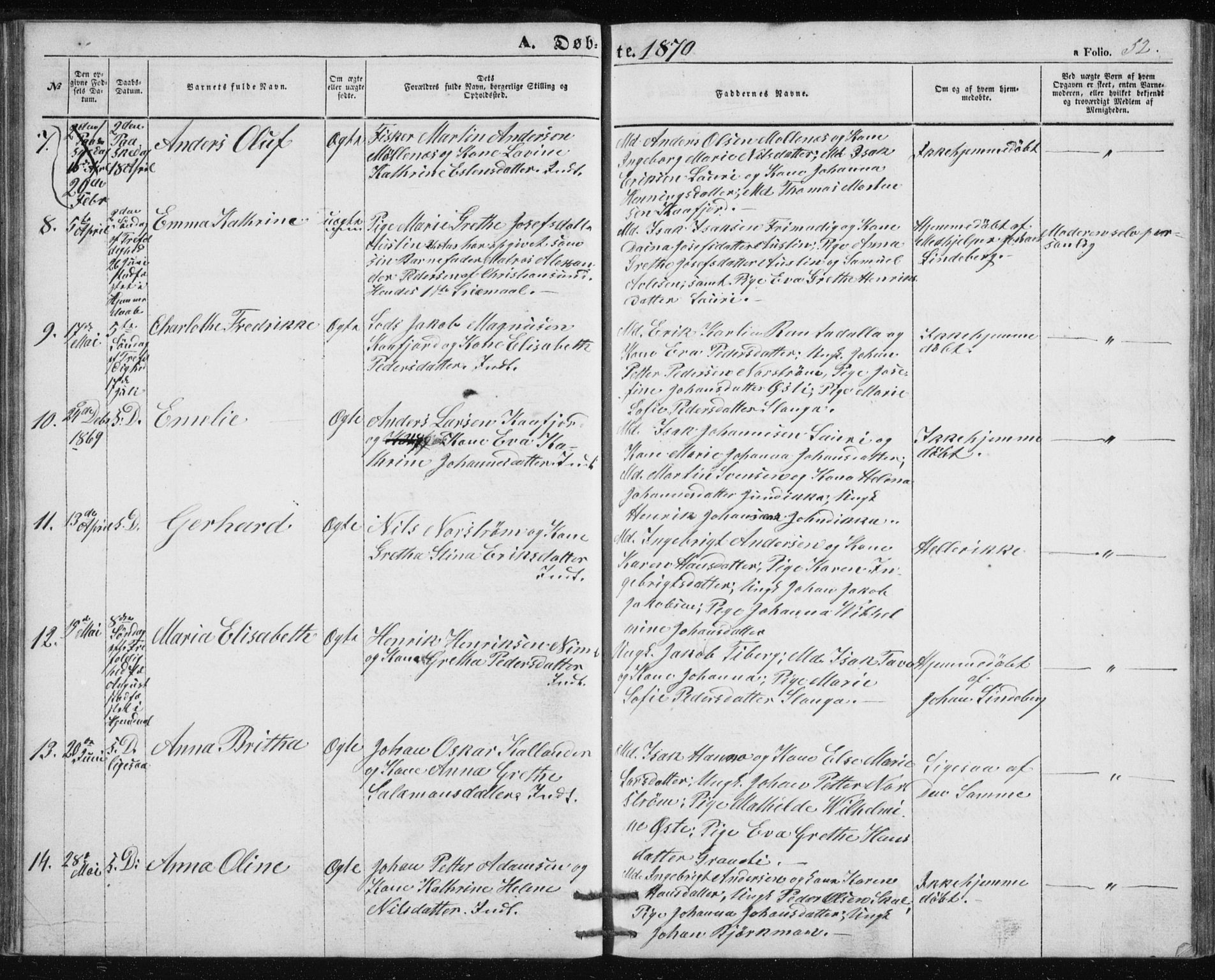 Alta sokneprestkontor, AV/SATØ-S-1338/H/Hb/L0002.klokk: Parish register (copy) no. 2, 1856-1880, p. 52