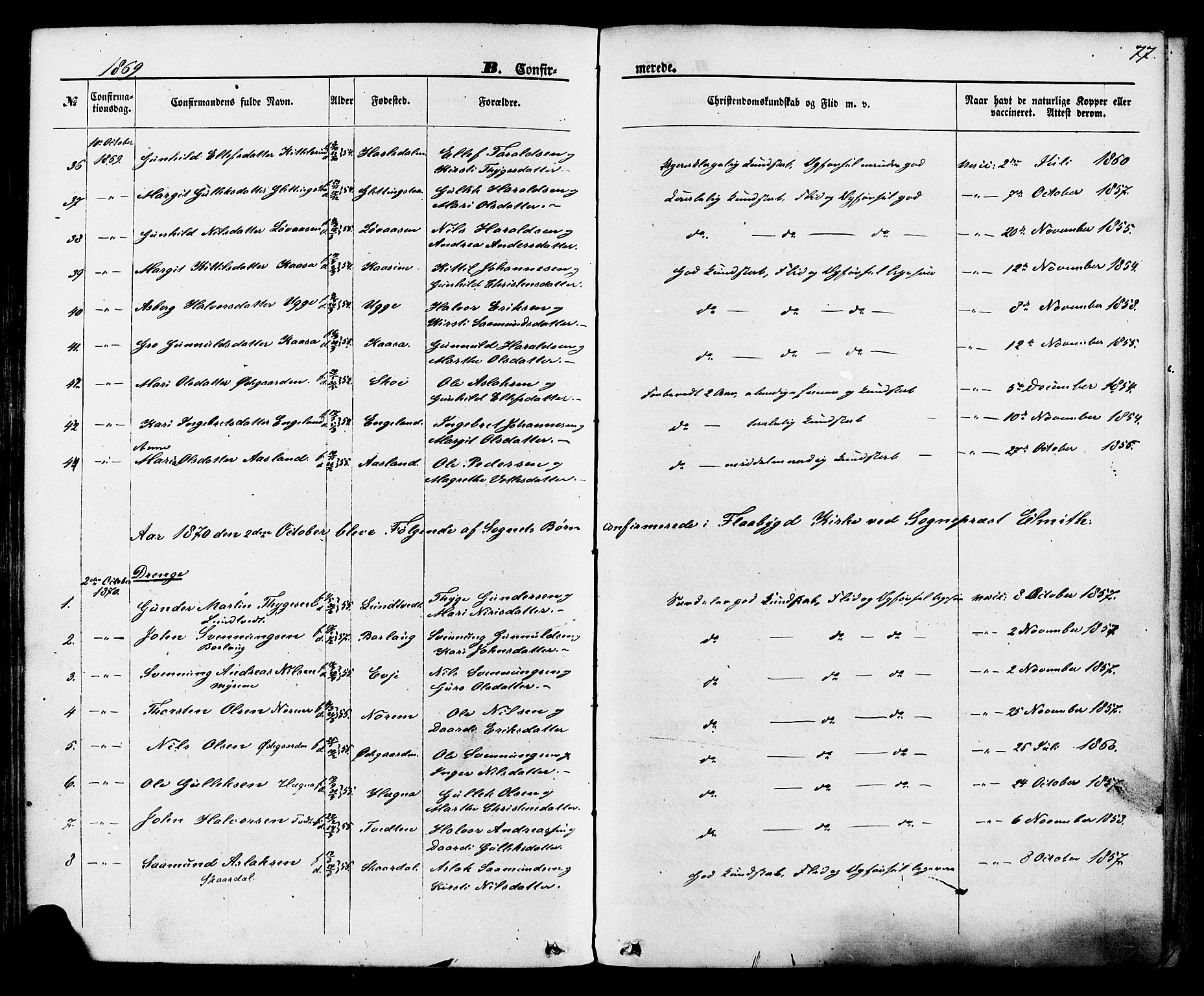 Lunde kirkebøker, SAKO/A-282/F/Fa/L0001: Parish register (official) no. I 1, 1866-1883, p. 77