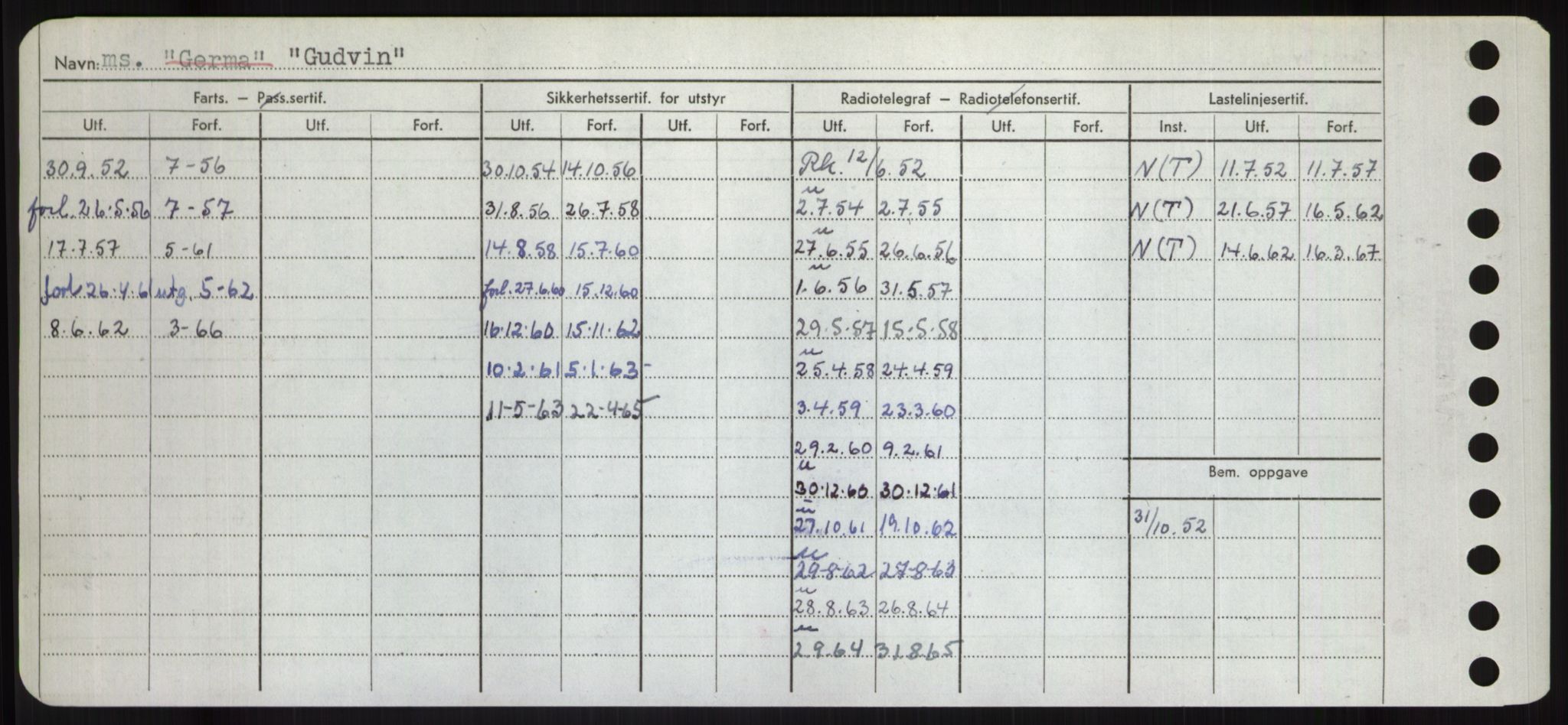 Sjøfartsdirektoratet med forløpere, Skipsmålingen, RA/S-1627/H/Hd/L0013: Fartøy, Gne-Gås, p. 366