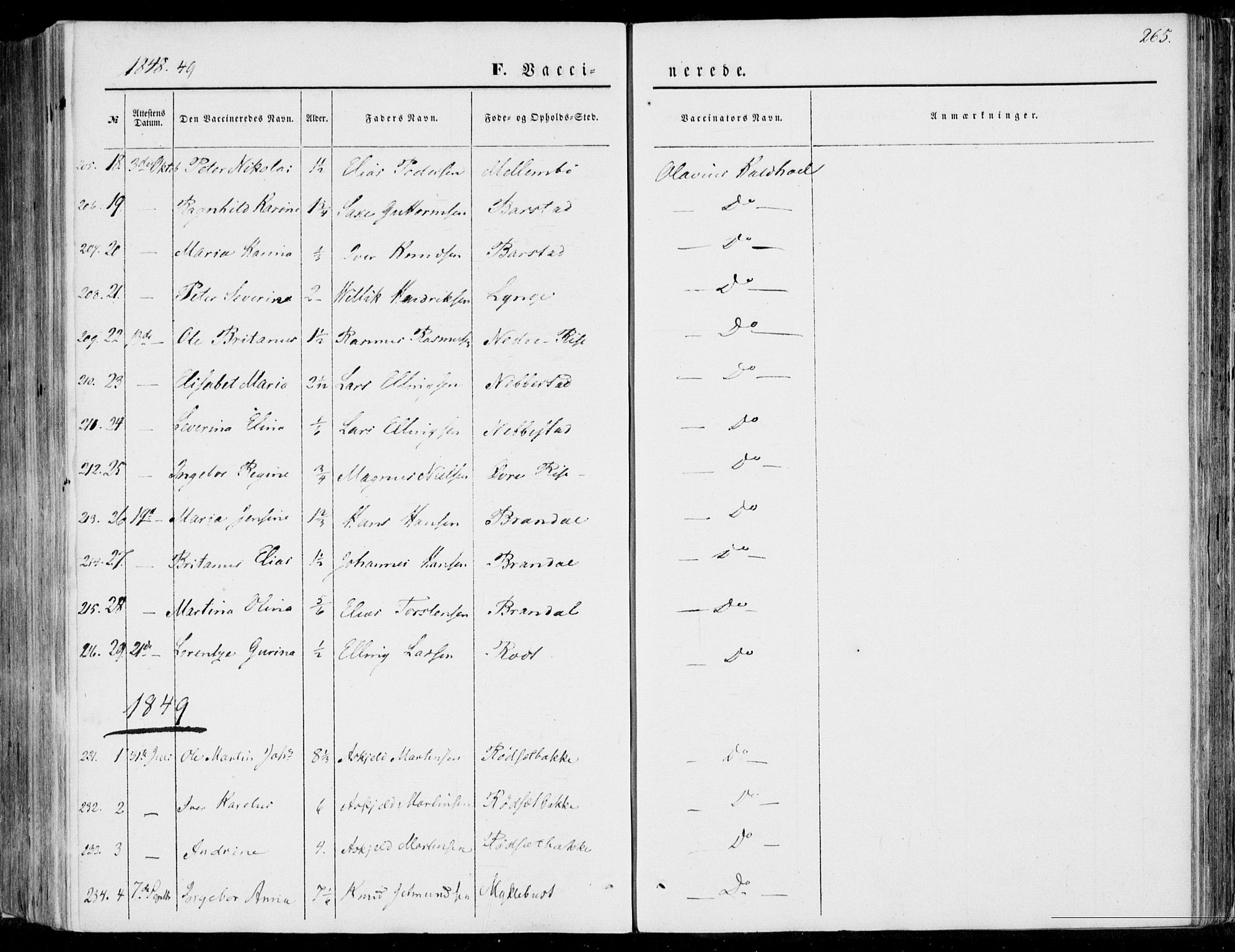 Ministerialprotokoller, klokkerbøker og fødselsregistre - Møre og Romsdal, SAT/A-1454/510/L0121: Parish register (official) no. 510A01, 1848-1877, p. 265
