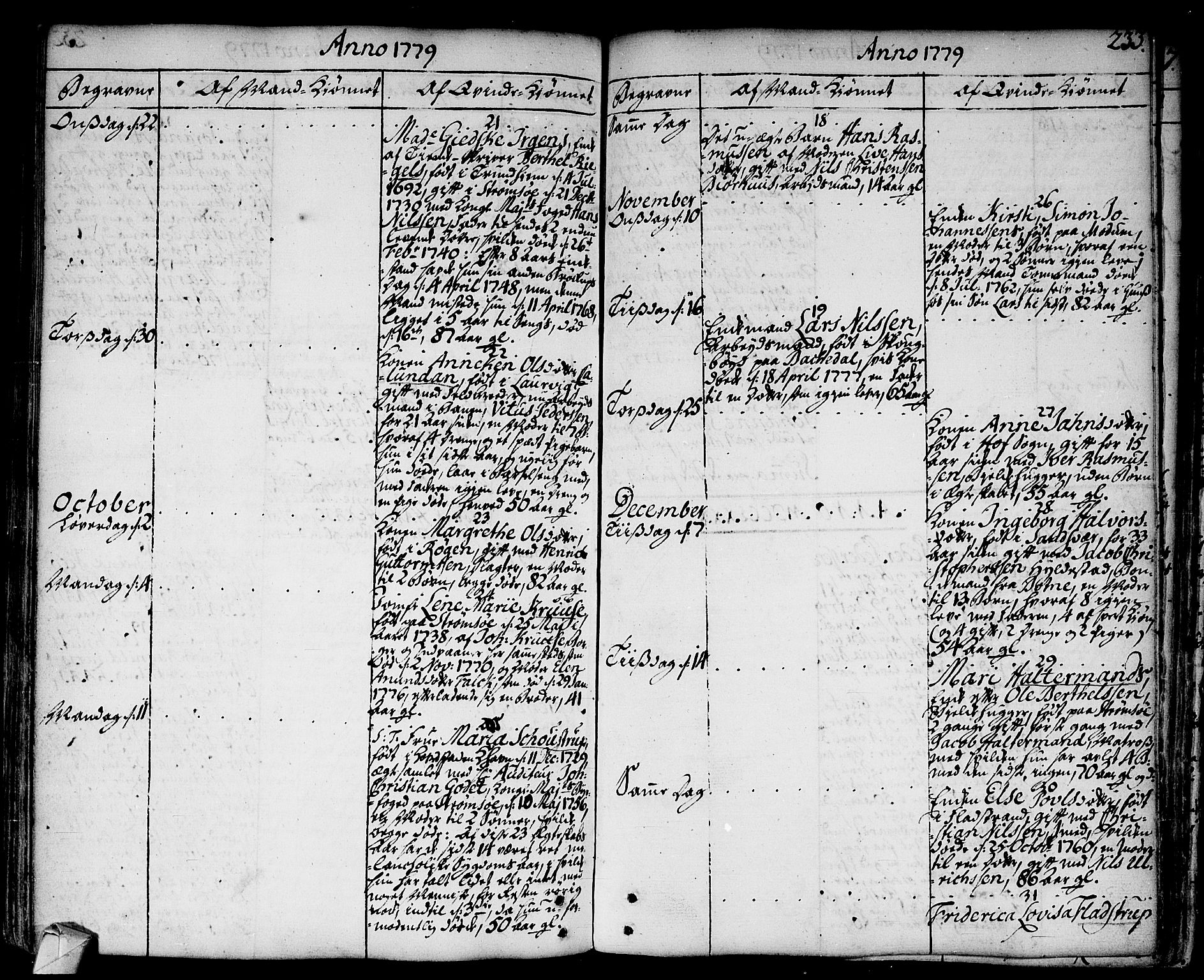 Strømsø kirkebøker, AV/SAKO-A-246/F/Fa/L0009: Parish register (official) no. I 9, 1752-1791, p. 233