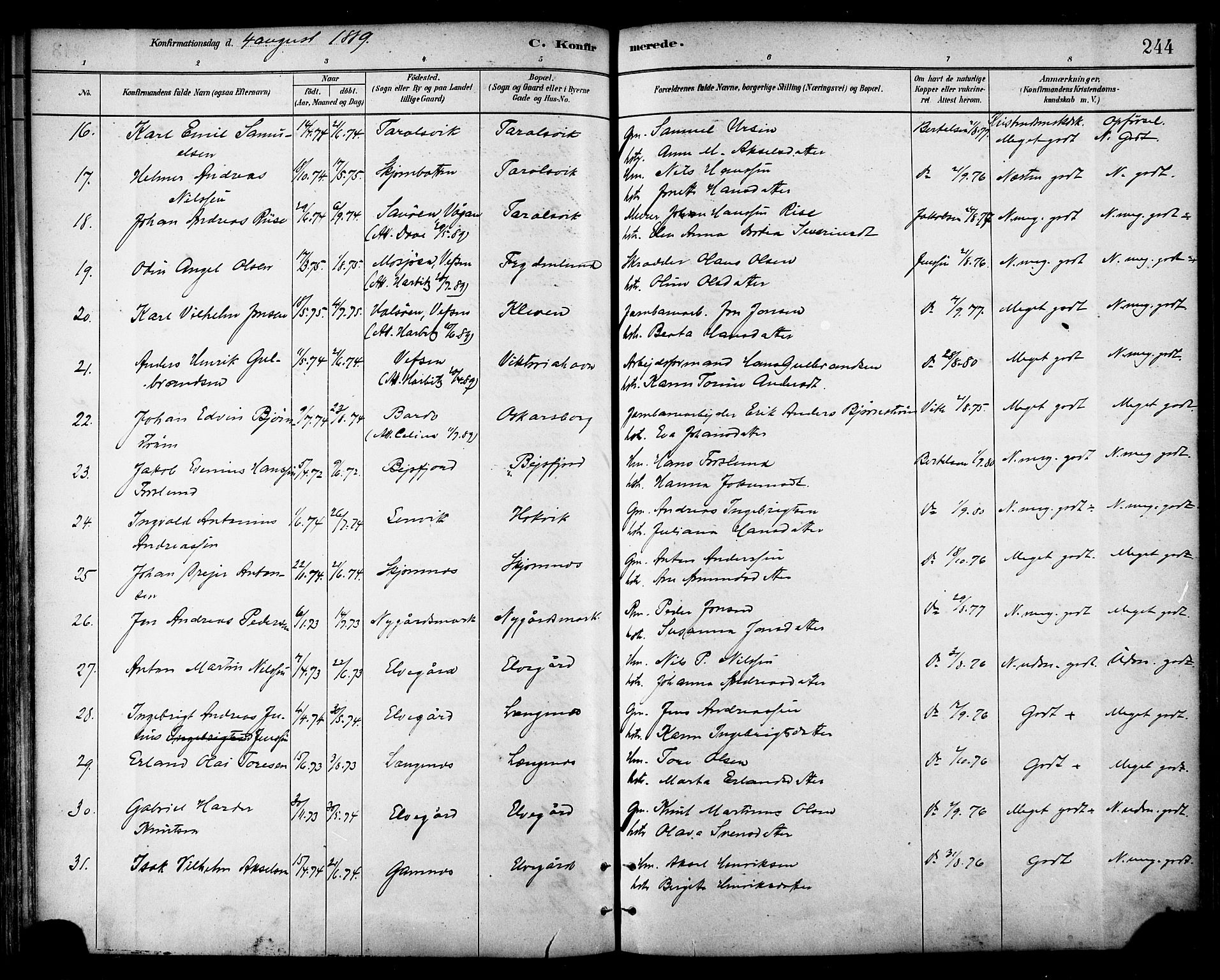 Ministerialprotokoller, klokkerbøker og fødselsregistre - Nordland, AV/SAT-A-1459/866/L0938: Parish register (official) no. 866A01, 1879-1893, p. 244