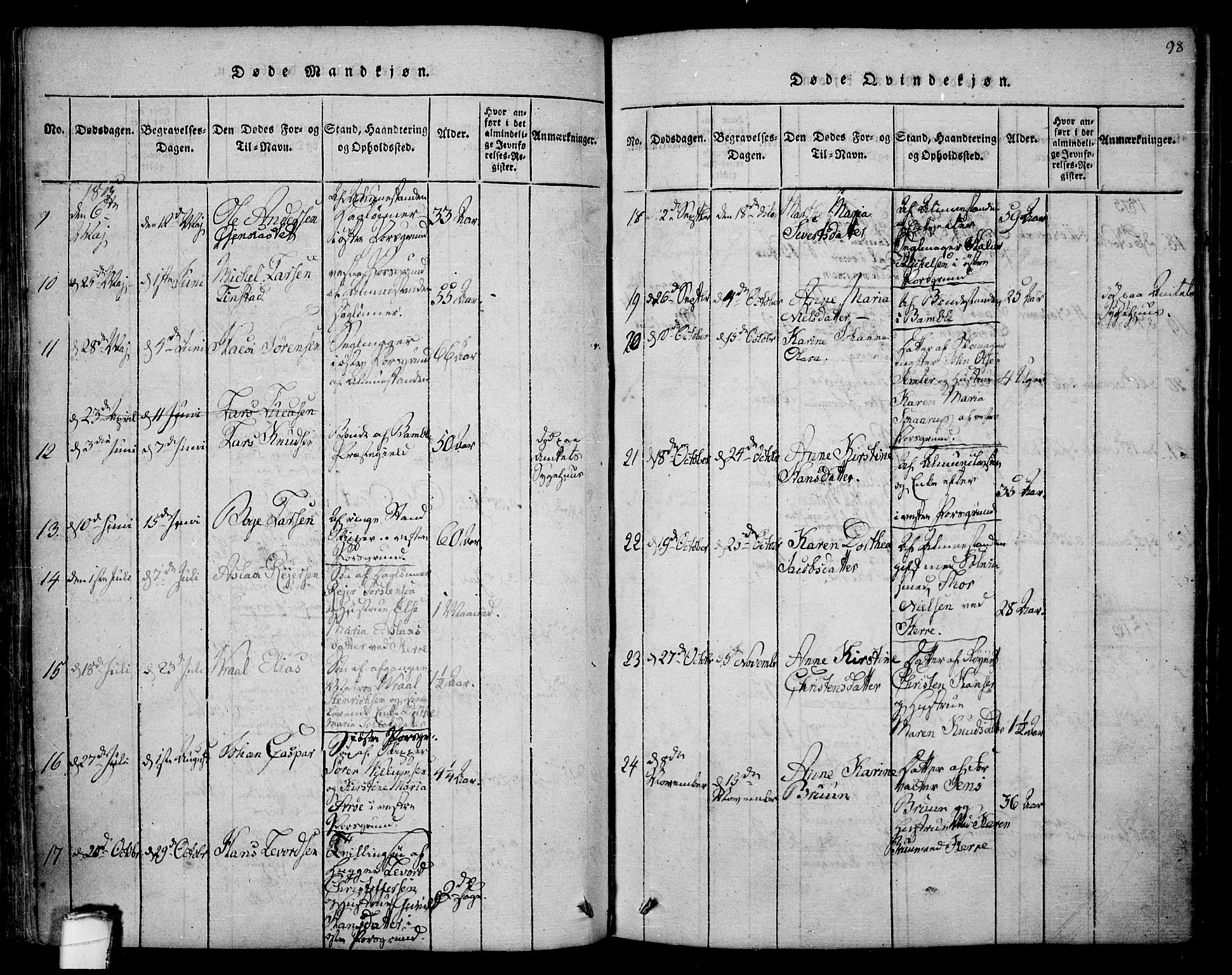 Porsgrunn kirkebøker , SAKO/A-104/F/Fa/L0004: Parish register (official) no. 4, 1814-1828, p. 98