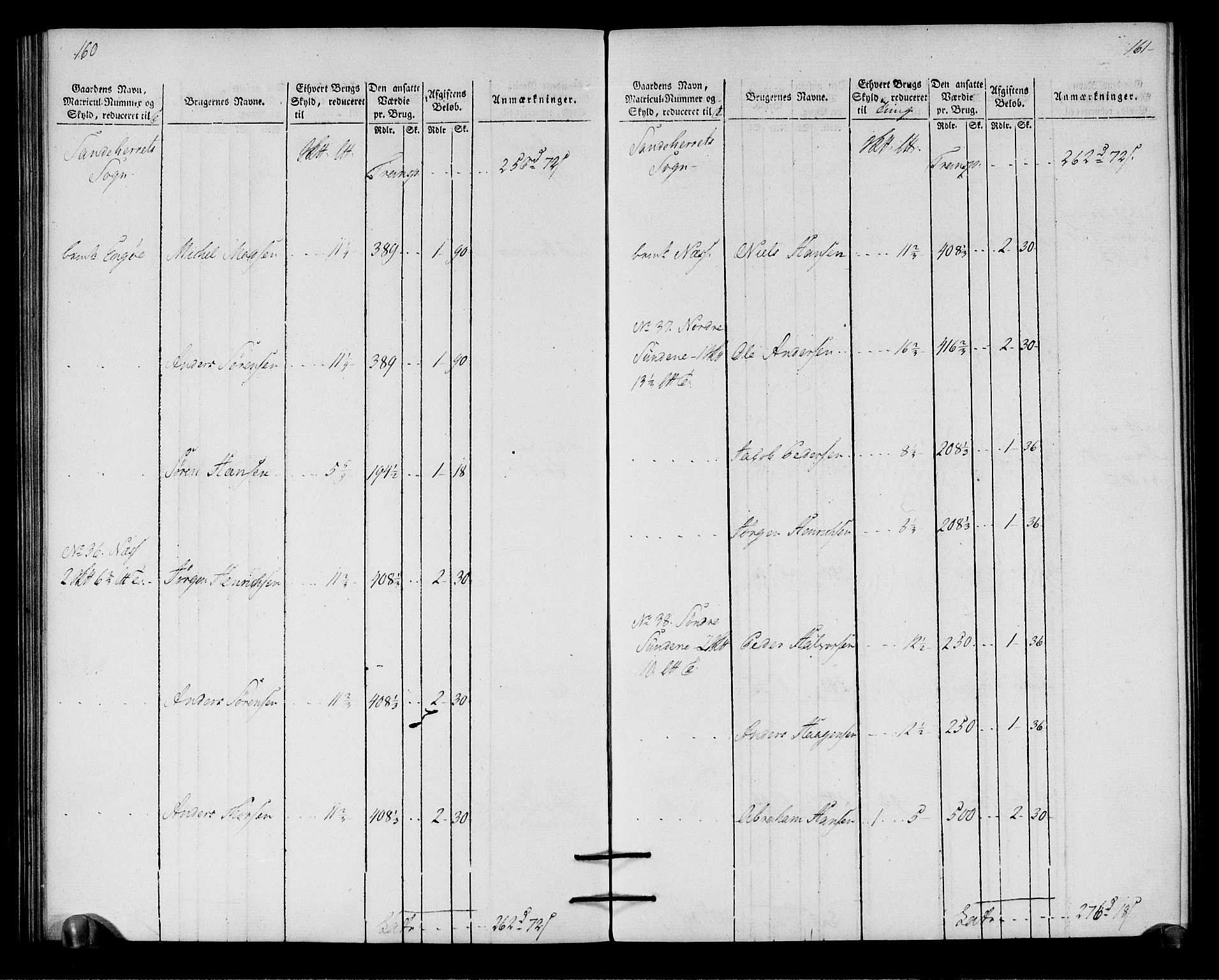 Rentekammeret inntil 1814, Realistisk ordnet avdeling, AV/RA-EA-4070/N/Ne/Nea/L0179: Larvik grevskap. Oppebørselsregister, 1803, p. 83