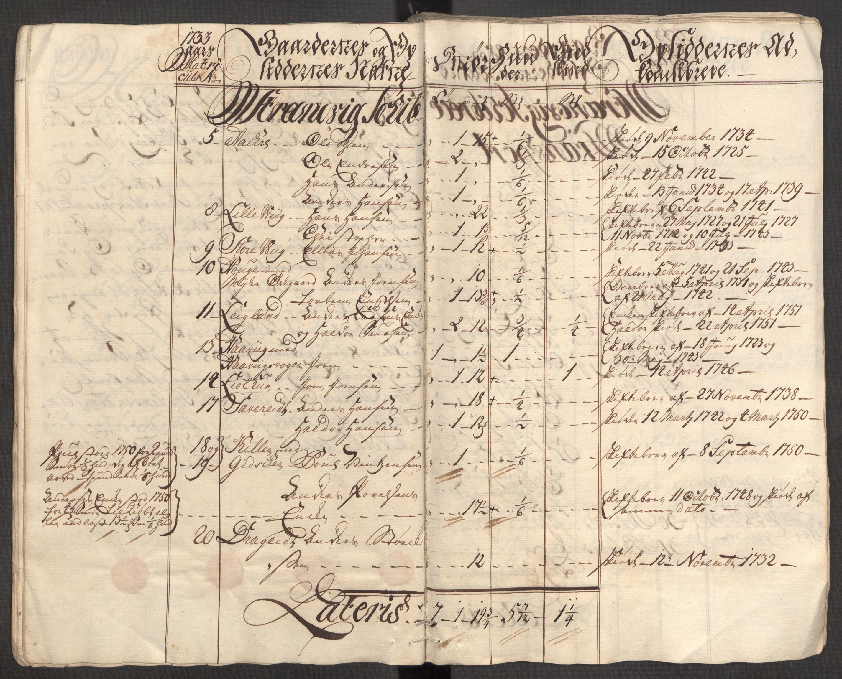Rentekammeret inntil 1814, Reviderte regnskaper, Fogderegnskap, AV/RA-EA-4092/R48/L3056: Fogderegnskap Sunnhordland og Hardanger, 1751, p. 345