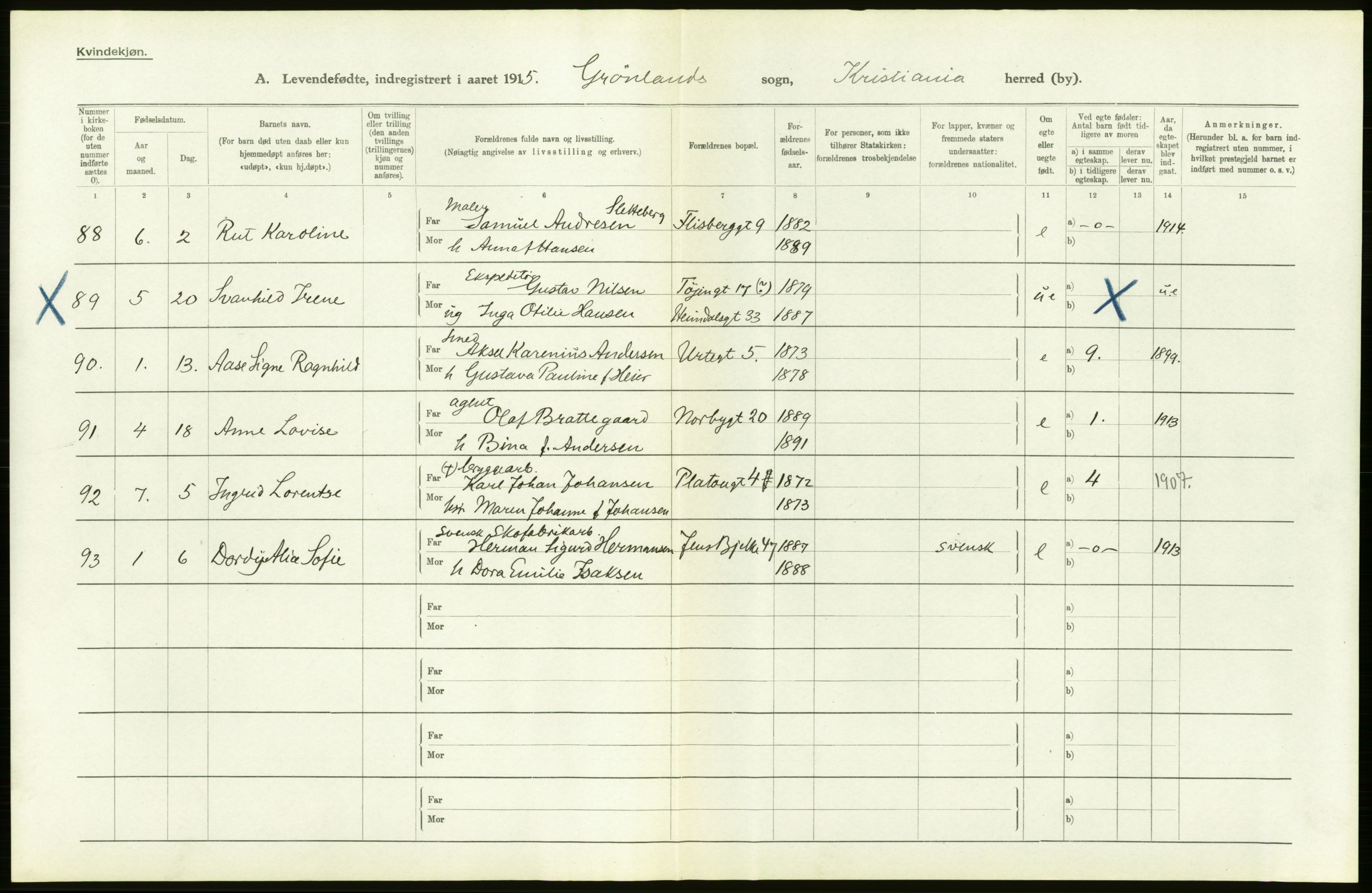 Statistisk sentralbyrå, Sosiodemografiske emner, Befolkning, AV/RA-S-2228/D/Df/Dfb/Dfbe/L0006: Kristiania: Levendefødte menn og kvinner., 1915, p. 658