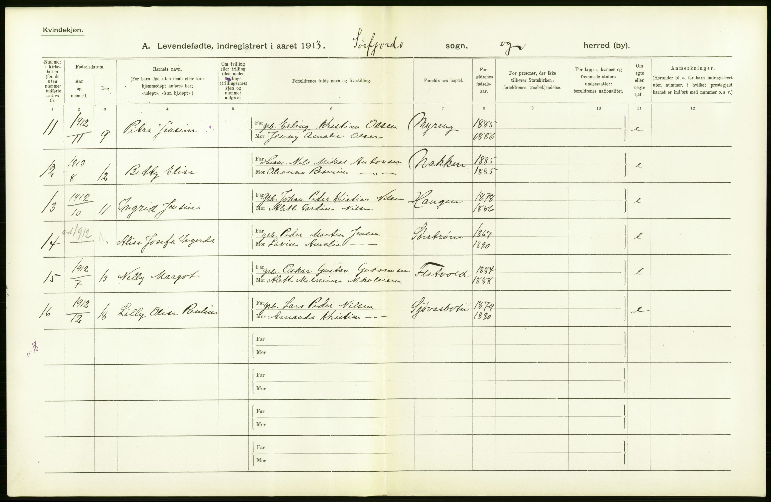 Statistisk sentralbyrå, Sosiodemografiske emner, Befolkning, AV/RA-S-2228/D/Df/Dfb/Dfbc/L0046: Tromsø amt: Levendefødte menn og kvinner. Bygder og byer., 1913, p. 198