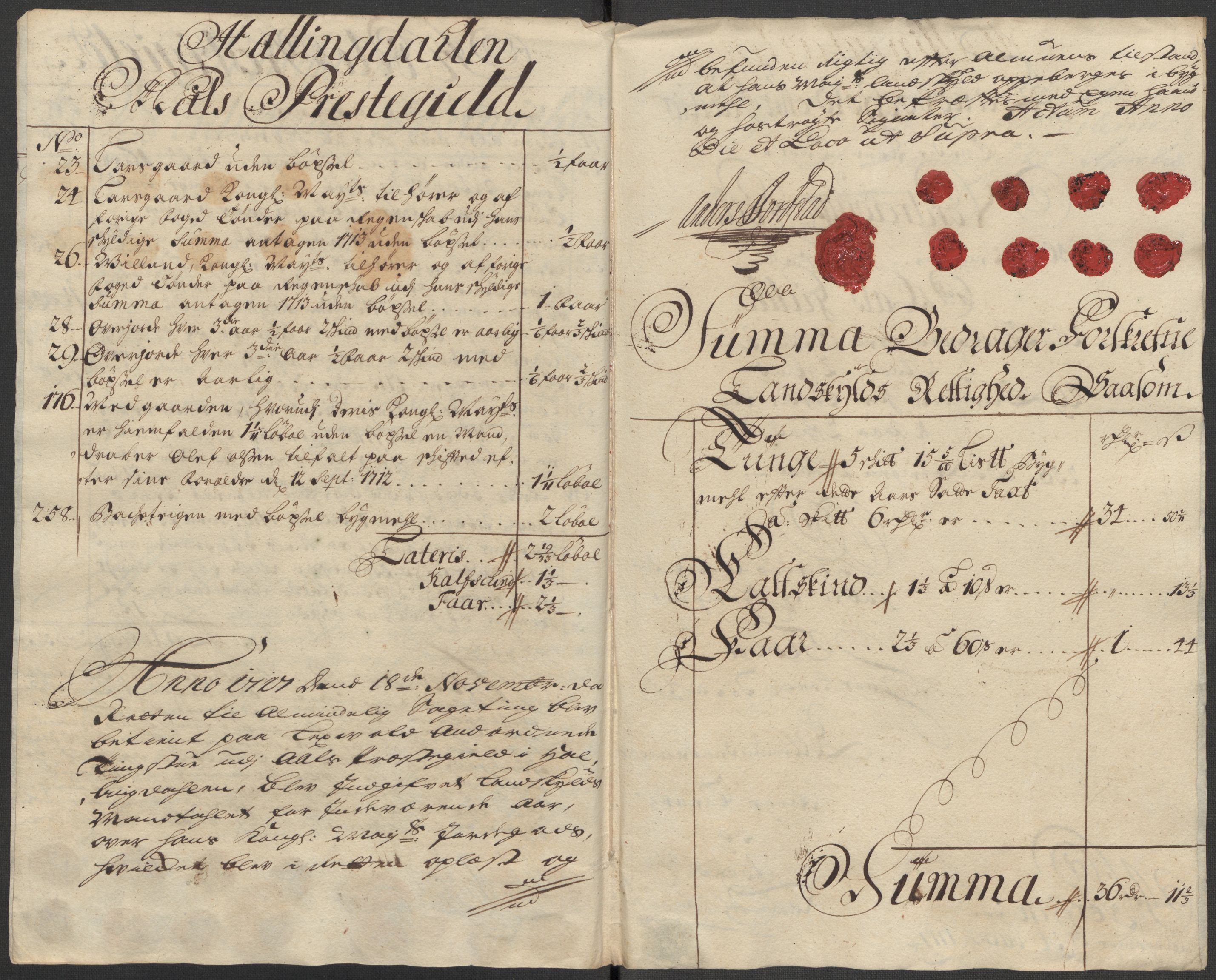 Rentekammeret inntil 1814, Reviderte regnskaper, Fogderegnskap, RA/EA-4092/R23/L1475: Fogderegnskap Ringerike og Hallingdal, 1717, p. 166