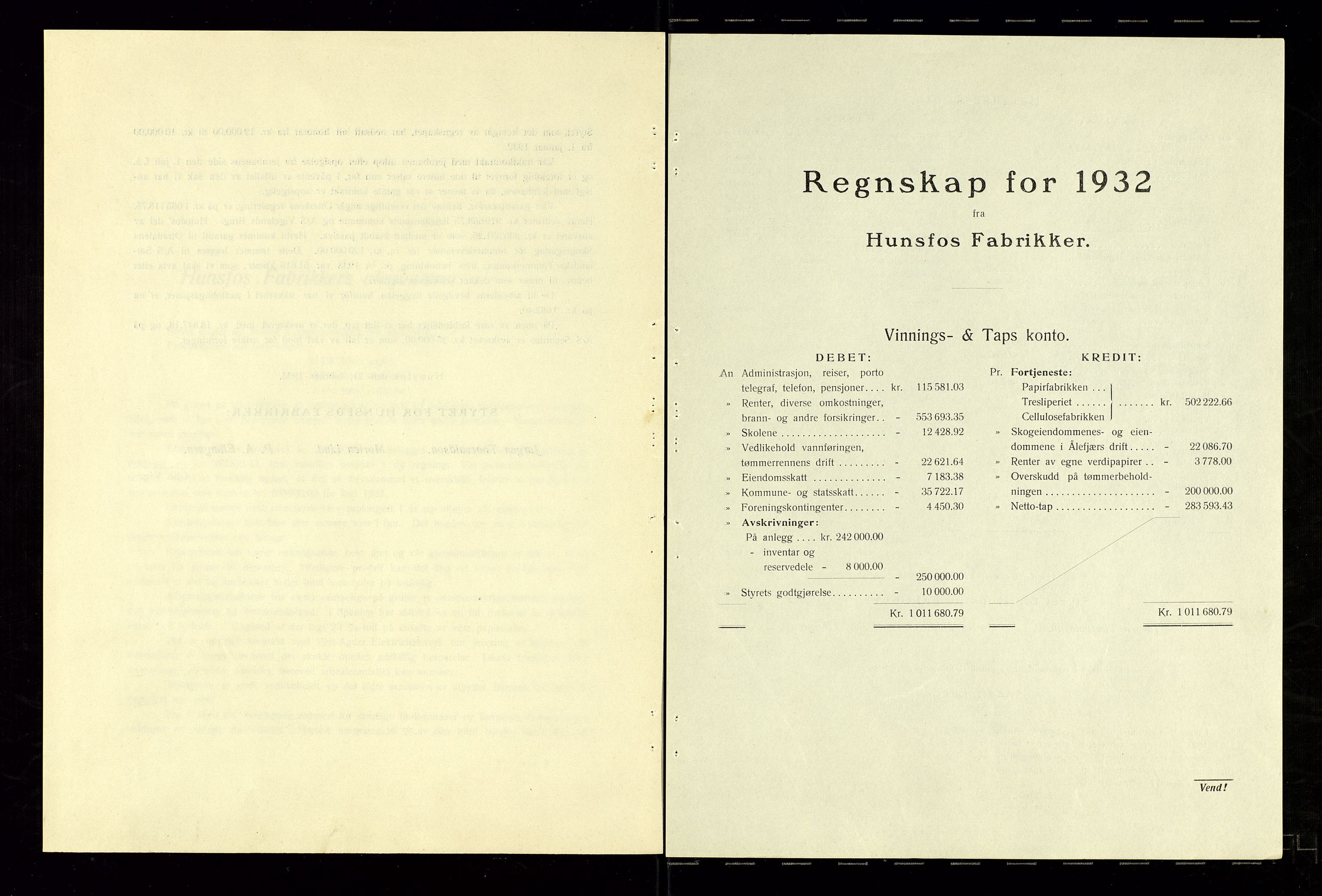 Hunsfos fabrikker, AV/SAK-D/1440/01/L0001/0003: Vedtekter, anmeldelser og årsberetninger / Årsberetninger og regnskap, 1918-1989, p. 63