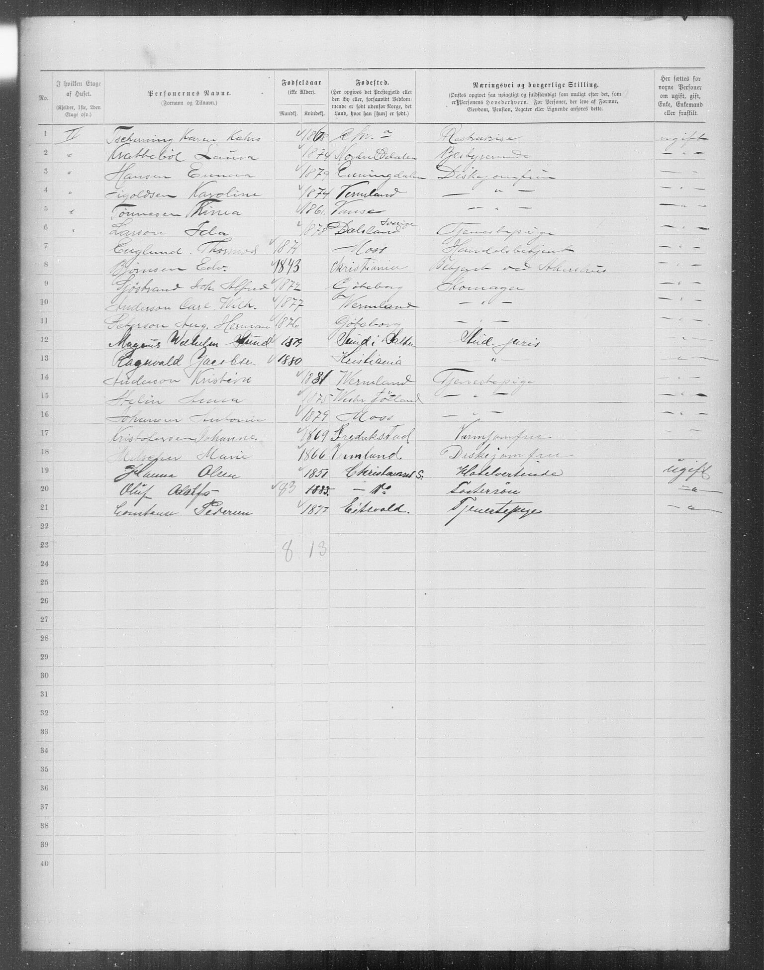 OBA, Municipal Census 1899 for Kristiania, 1899, p. 12392