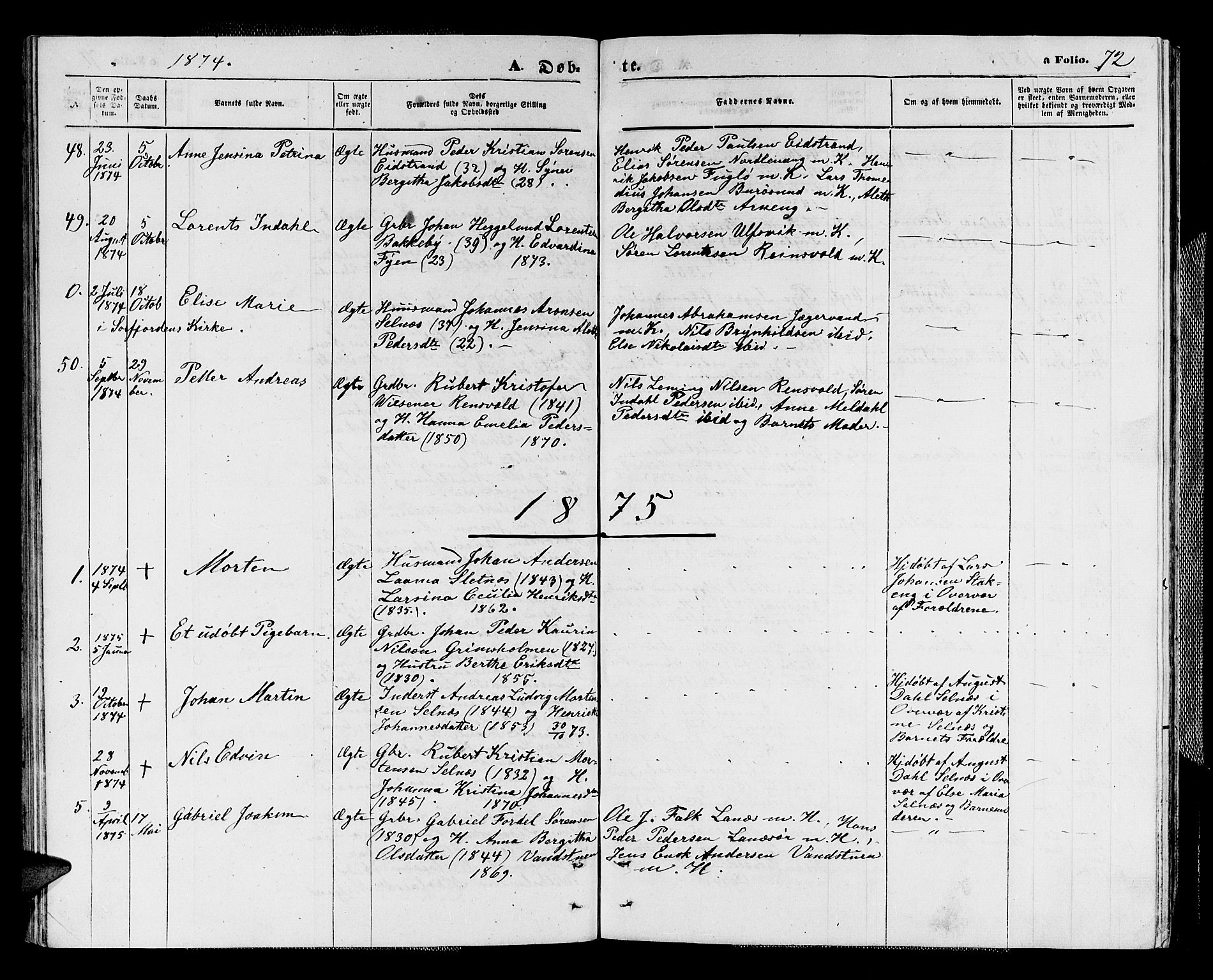 Karlsøy sokneprestembete, AV/SATØ-S-1299/H/Ha/Hab/L0003klokker: Parish register (copy) no. 3, 1862-1877, p. 72