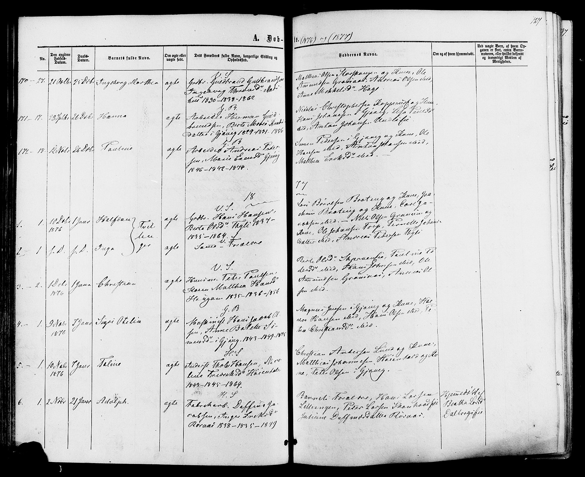 Vardal prestekontor, SAH/PREST-100/H/Ha/Haa/L0007: Parish register (official) no. 7, 1867-1878, p. 127