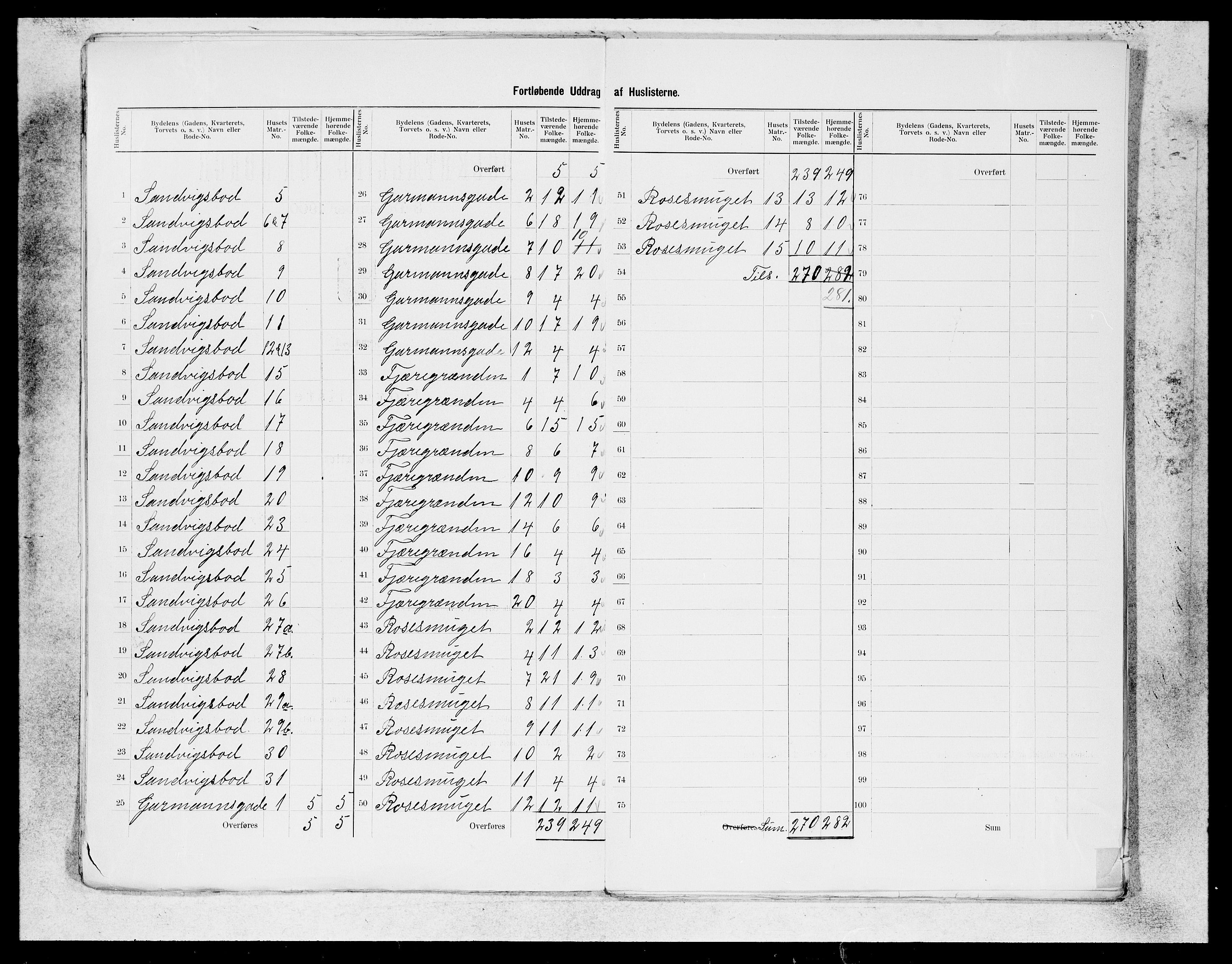 SAB, 1900 census for Bergen, 1900, p. 151