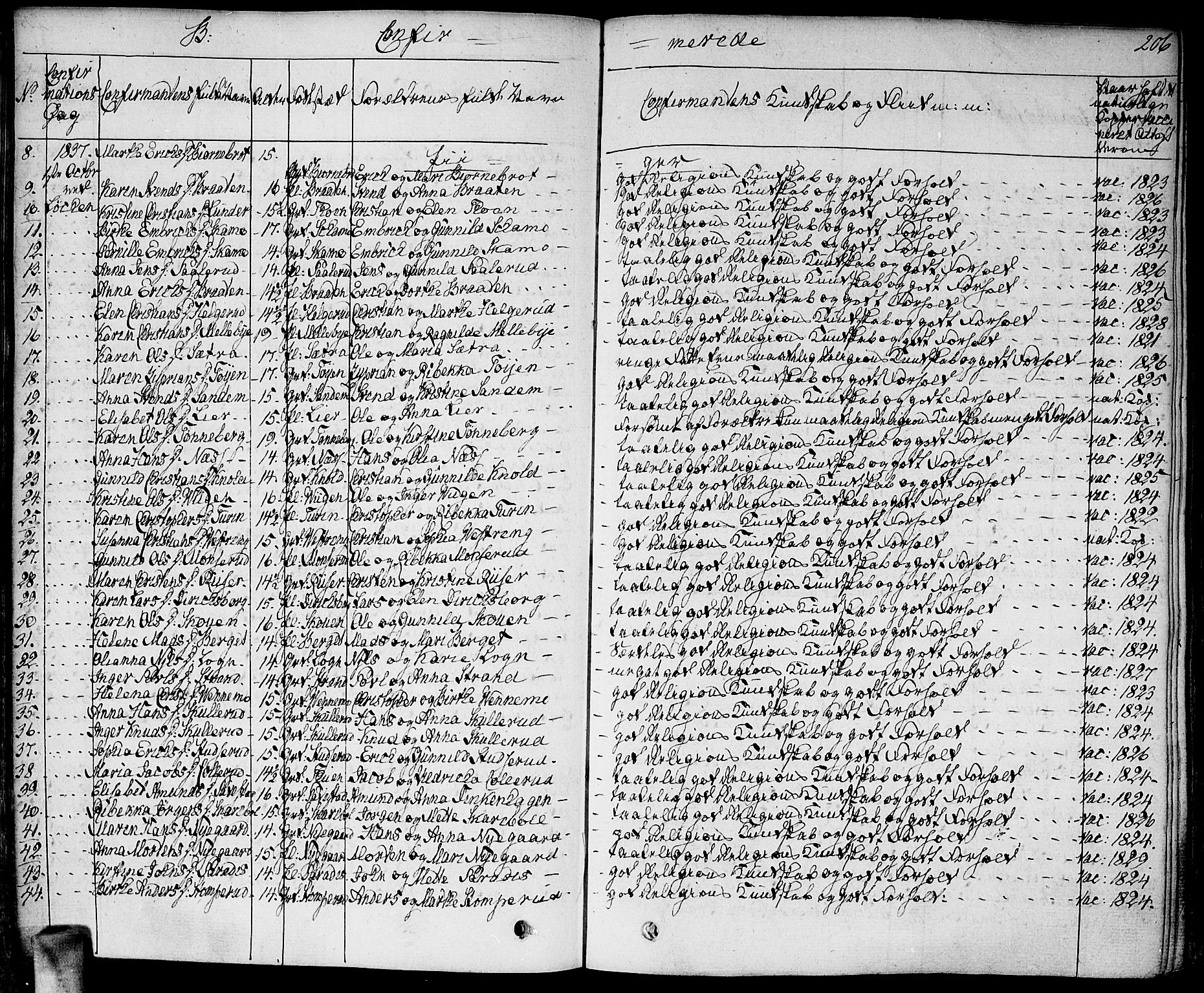 Høland prestekontor Kirkebøker, SAO/A-10346a/F/Fa/L0008: Parish register (official) no. I 8, 1827-1845, p. 206