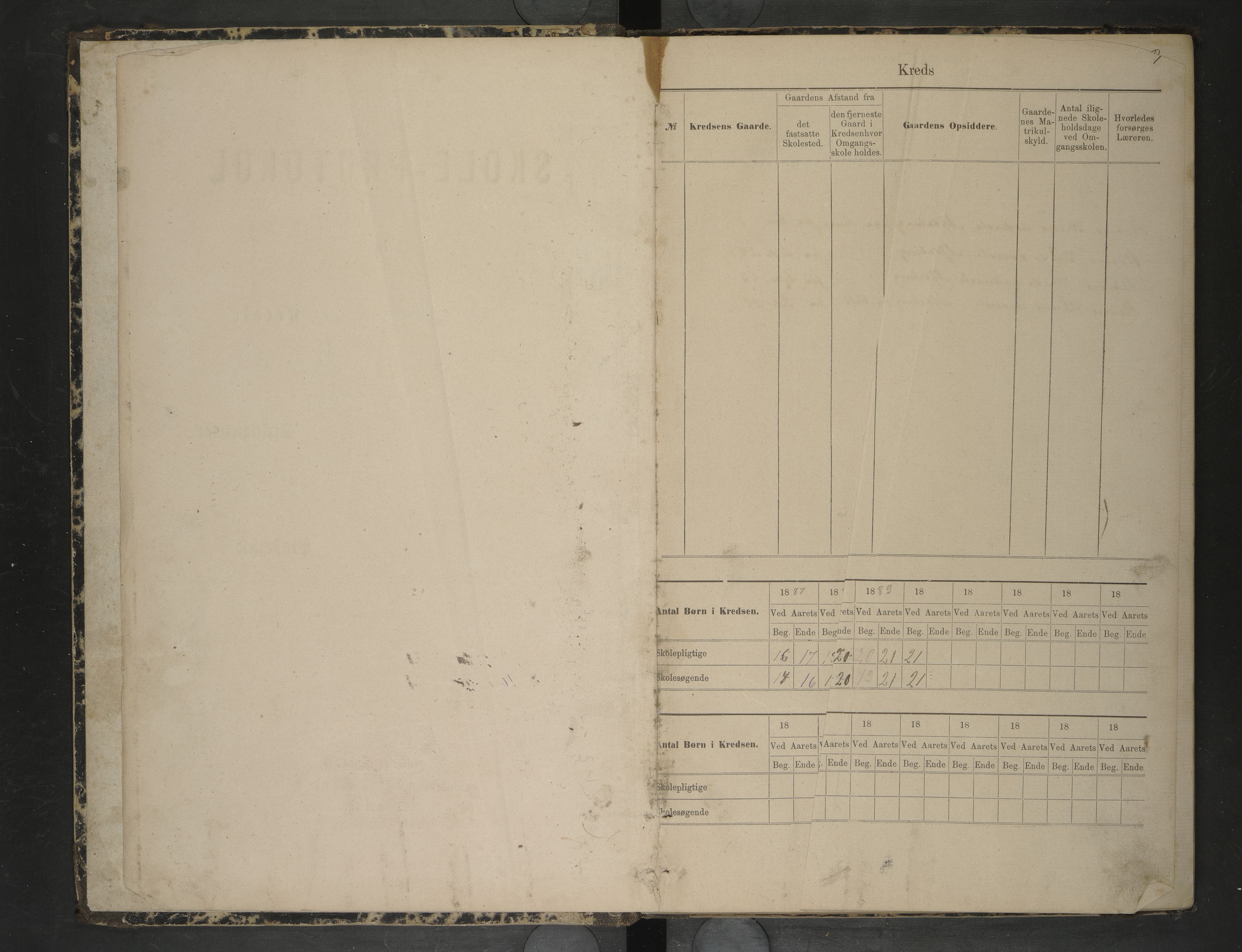 Bodin kommune. Ymse skolekretser/skoler, AIN/K-18431.510.12/F/Fa/L0049: Skoleprotokoll. Fenes, Støver, Valle, 1887-1892