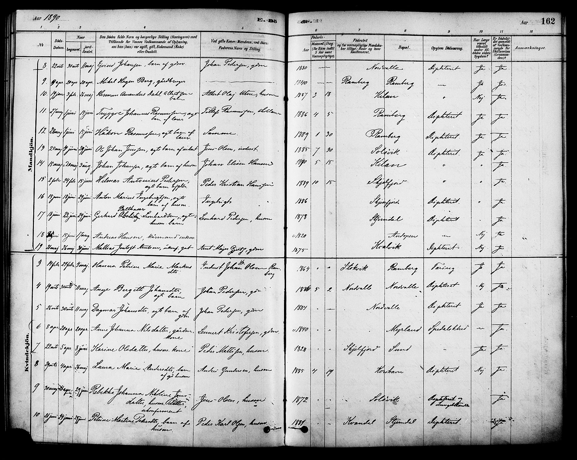 Ministerialprotokoller, klokkerbøker og fødselsregistre - Nordland, AV/SAT-A-1459/885/L1204: Parish register (official) no. 885A05, 1878-1892, p. 162