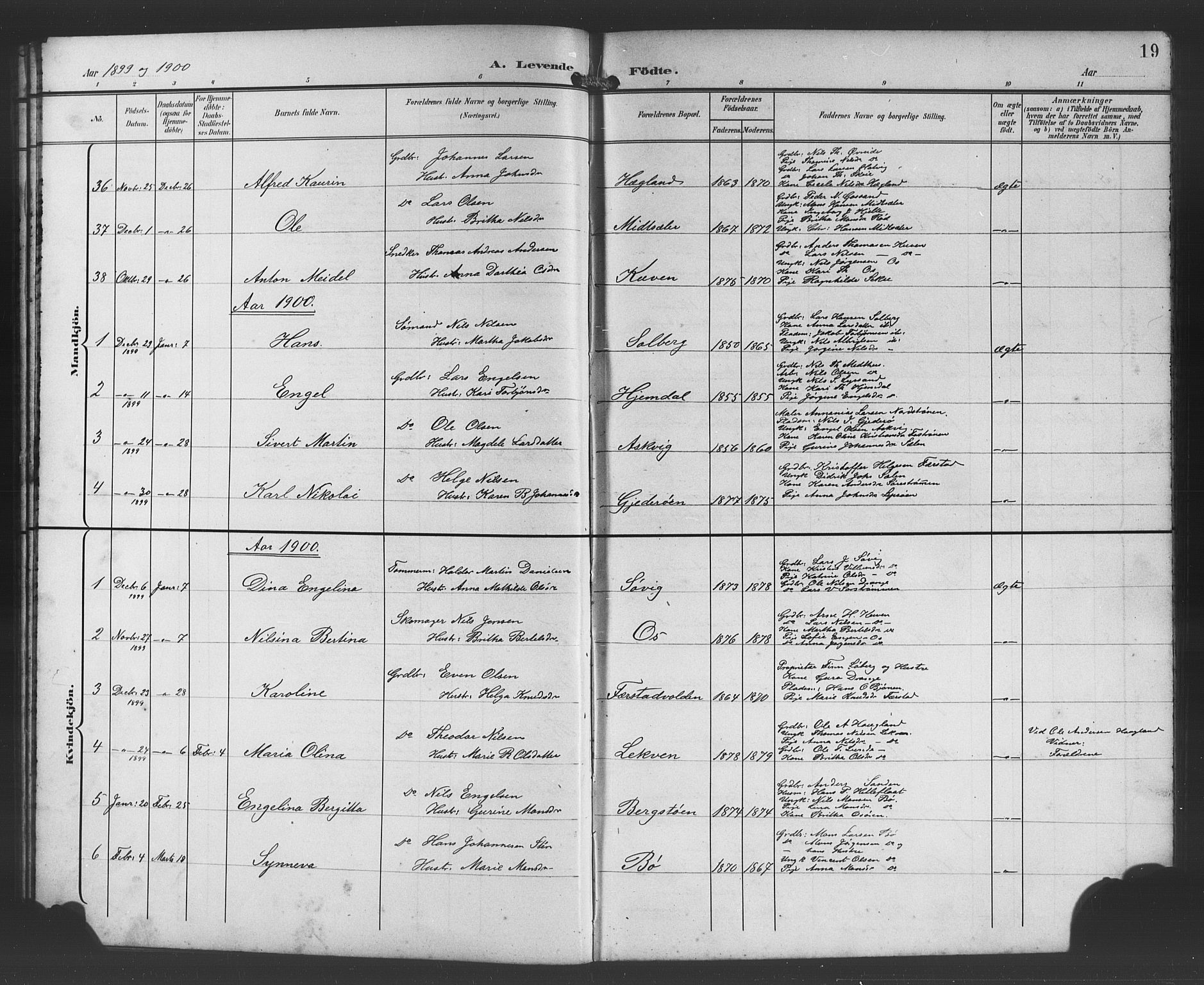 Os sokneprestembete, SAB/A-99929: Parish register (copy) no. A 3, 1897-1913, p. 19