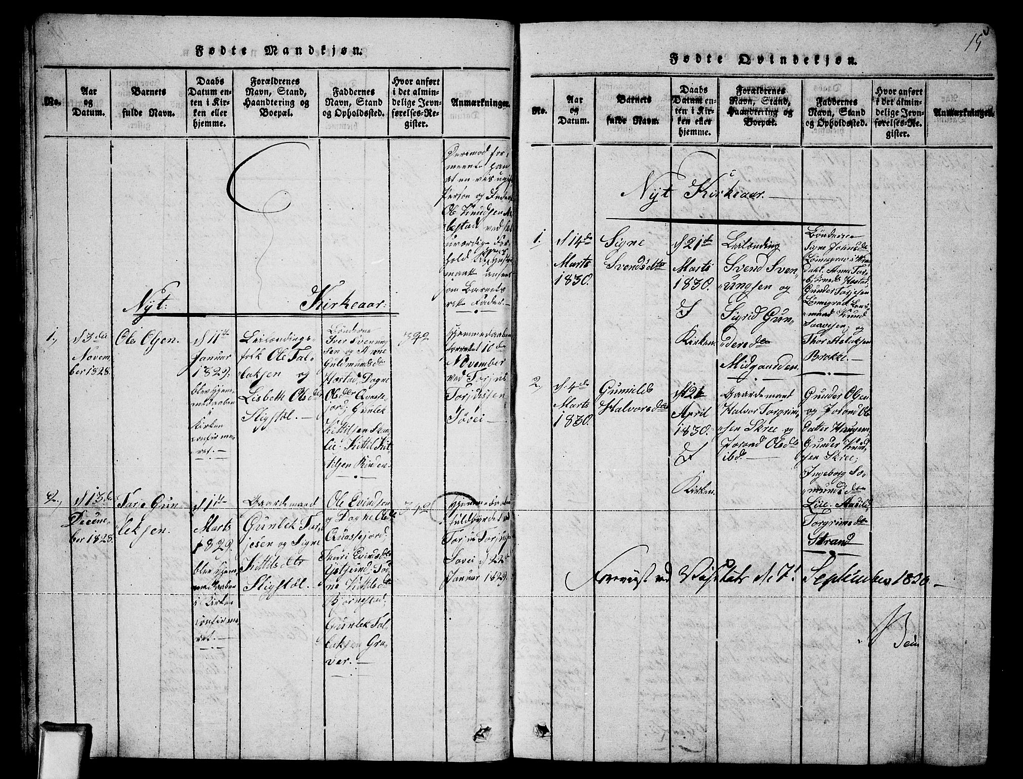 Fyresdal kirkebøker, SAKO/A-263/G/Ga/L0003: Parish register (copy) no. I 3, 1815-1863, p. 15