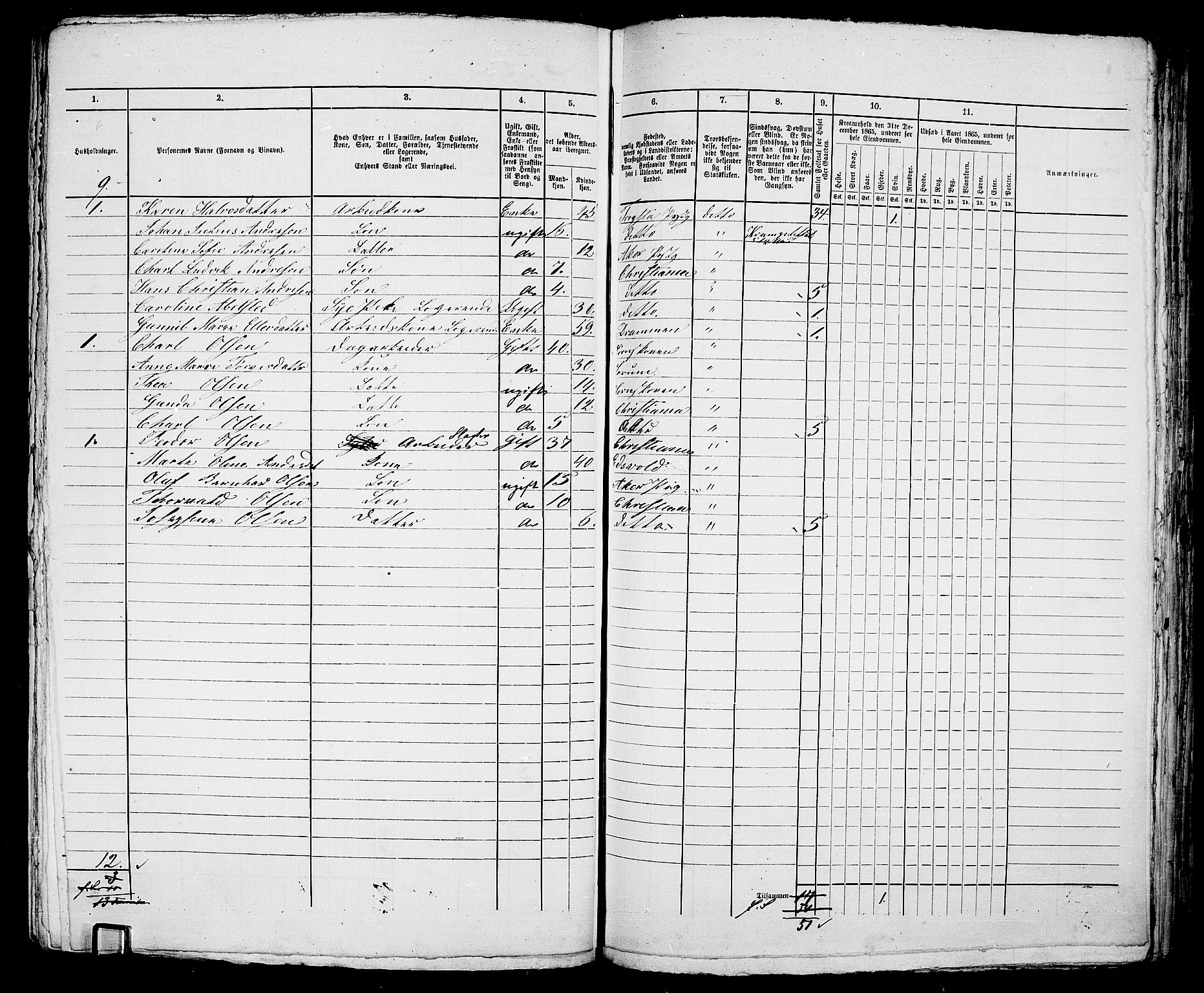 RA, 1865 census for Kristiania, 1865, p. 1488