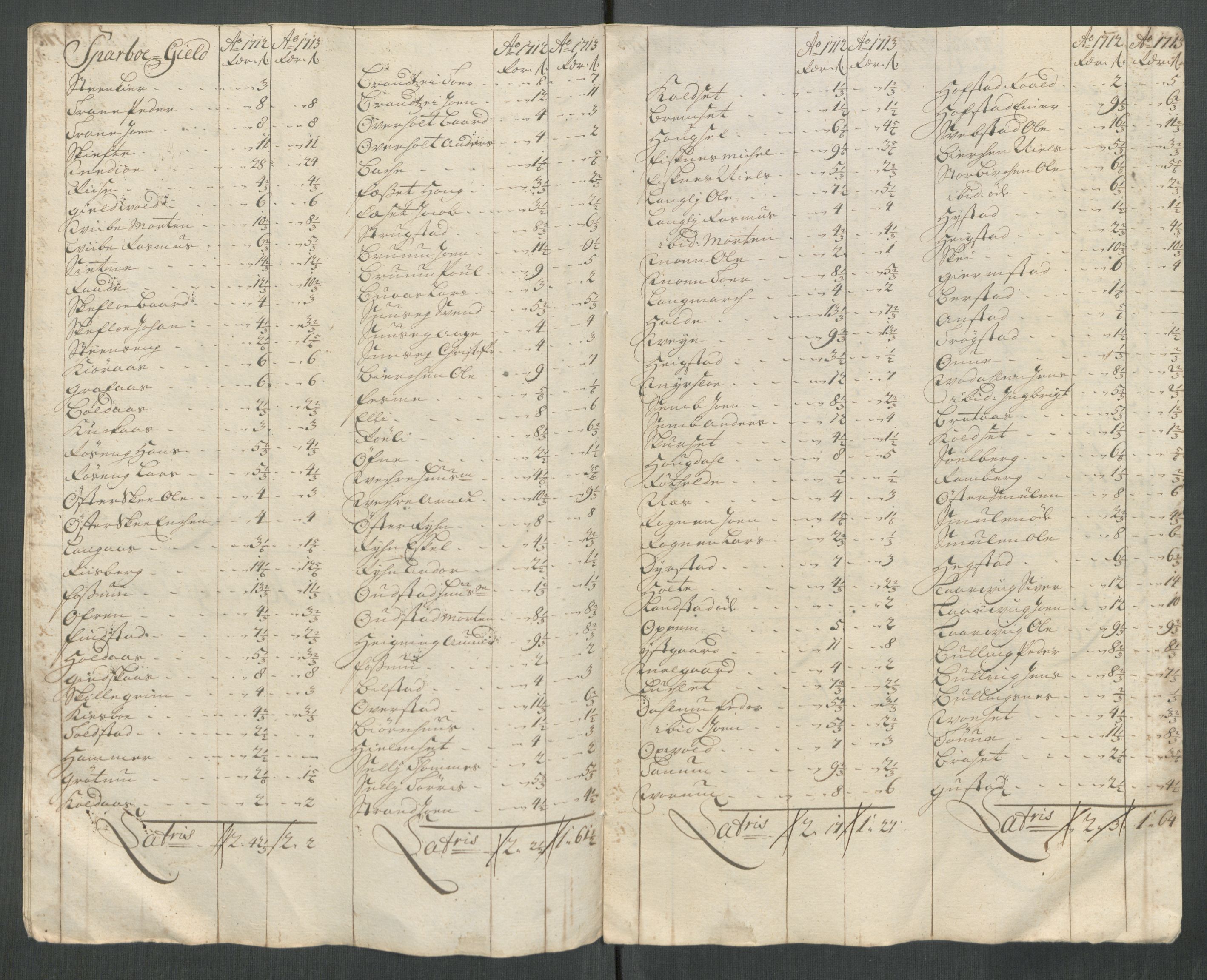 Rentekammeret inntil 1814, Reviderte regnskaper, Fogderegnskap, RA/EA-4092/R63/L4322: Fogderegnskap Inderøy, 1714, p. 376