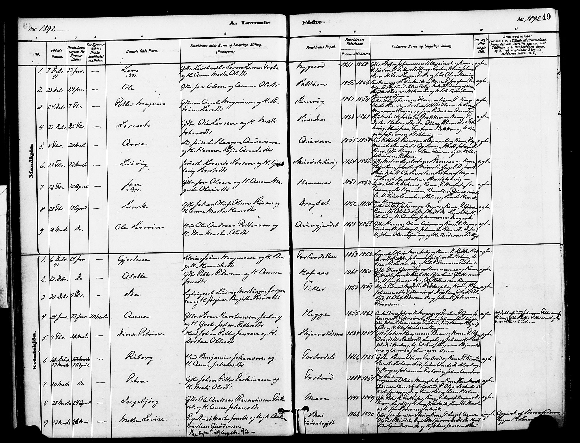Ministerialprotokoller, klokkerbøker og fødselsregistre - Nord-Trøndelag, SAT/A-1458/712/L0100: Parish register (official) no. 712A01, 1880-1900, p. 49