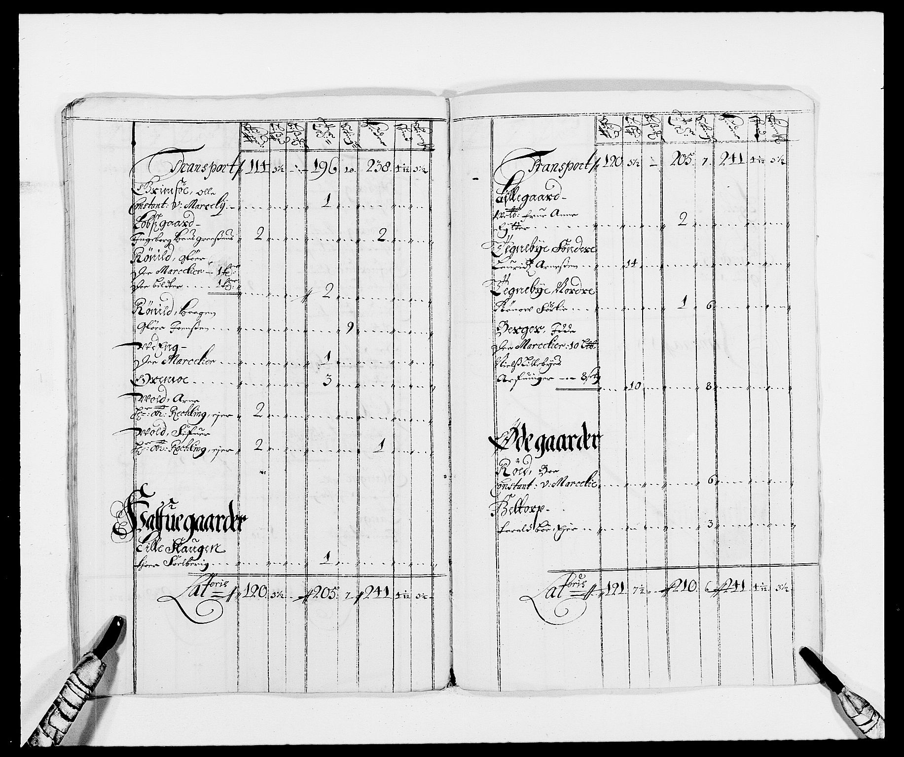 Rentekammeret inntil 1814, Reviderte regnskaper, Fogderegnskap, AV/RA-EA-4092/R01/L0006: Fogderegnskap Idd og Marker, 1685-1686, p. 153