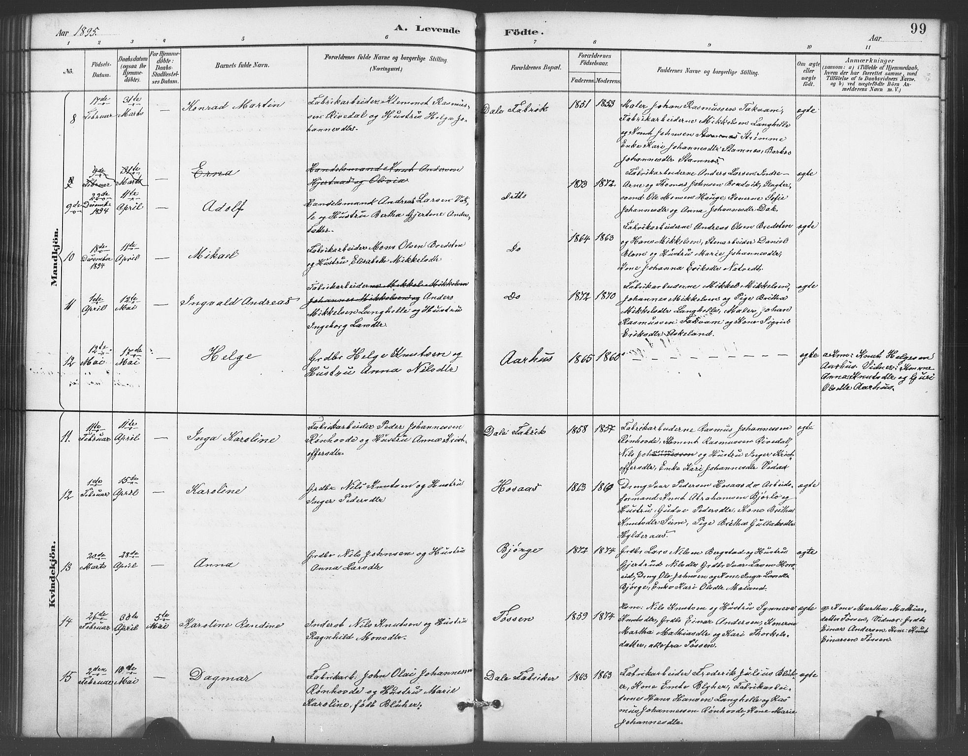 Evanger sokneprestembete, AV/SAB-A-99924: Parish register (copy) no. A 4, 1887-1897, p. 99