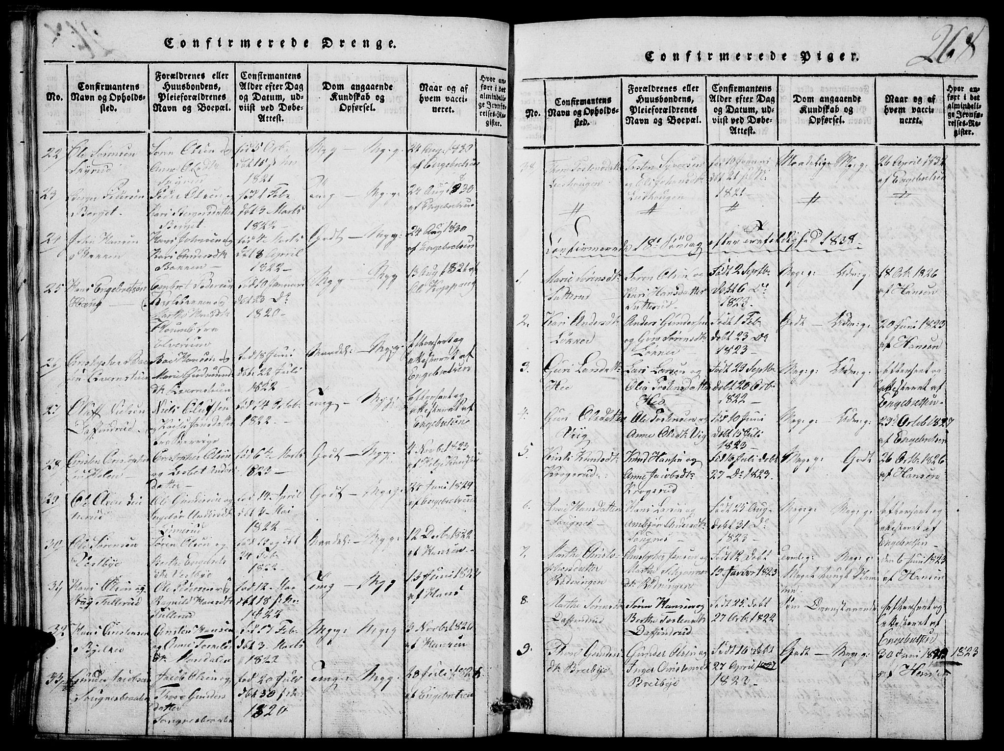 Nord-Odal prestekontor, SAH/PREST-032/H/Ha/Hab/L0001: Parish register (copy) no. 1, 1819-1838, p. 268
