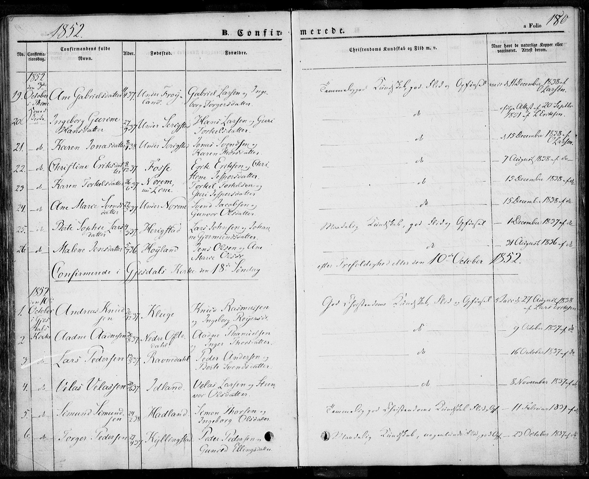 Lye sokneprestkontor, AV/SAST-A-101794/001/30BA/L0005: Parish register (official) no. A 5.1, 1842-1855, p. 180