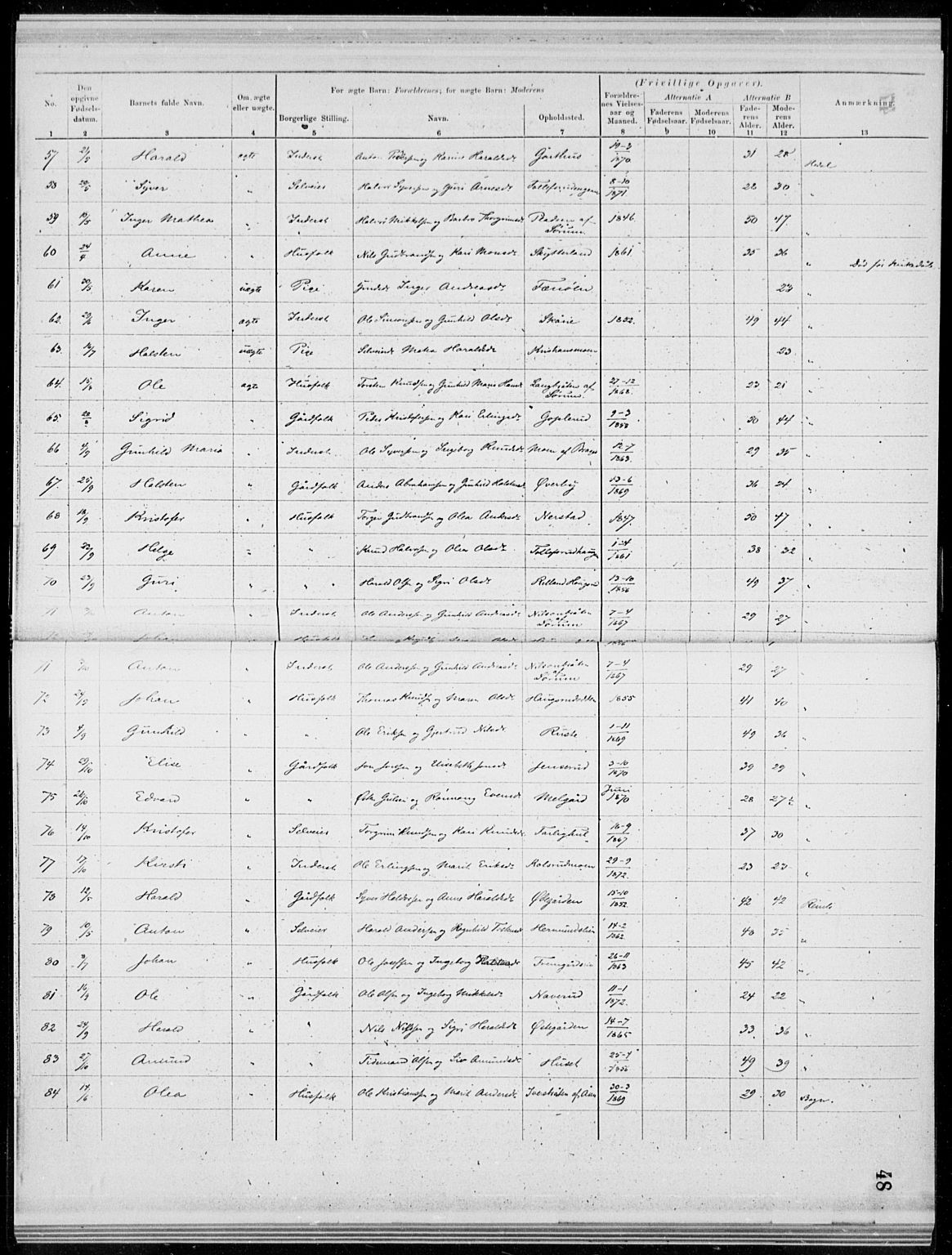 Sør-Aurdal prestekontor, AV/SAH-PREST-128/H/Ha/Haa/L0000: Parish register (official), 1866-1872, p. 48