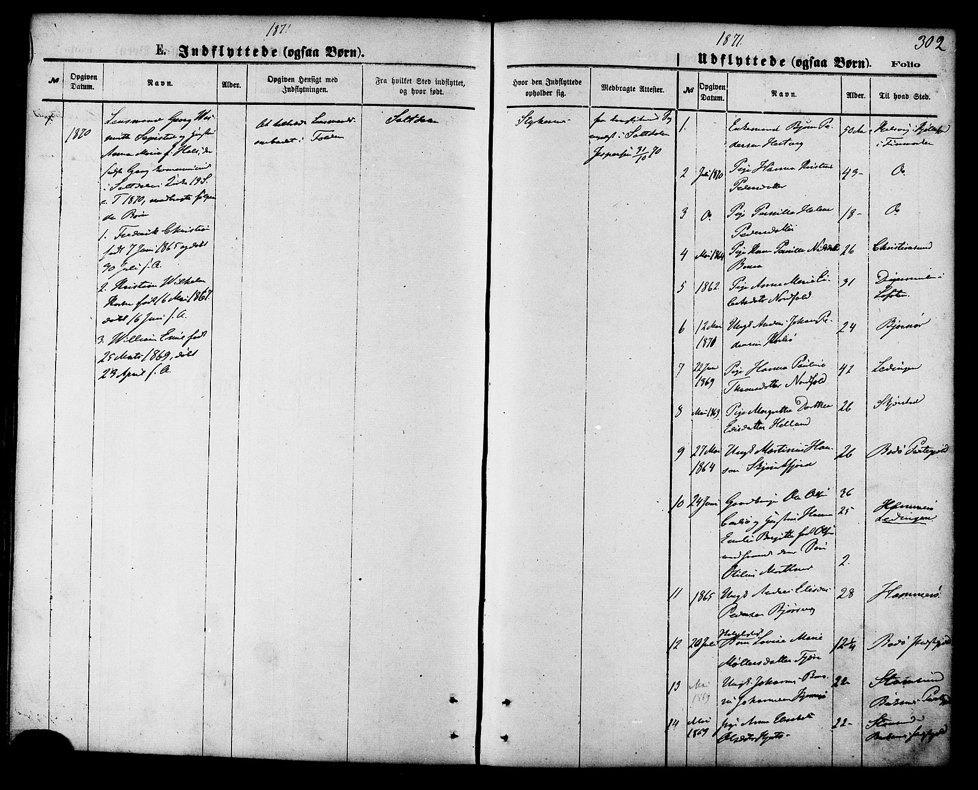 Ministerialprotokoller, klokkerbøker og fødselsregistre - Nordland, SAT/A-1459/853/L0771: Parish register (official) no. 853A10, 1870-1881, p. 302