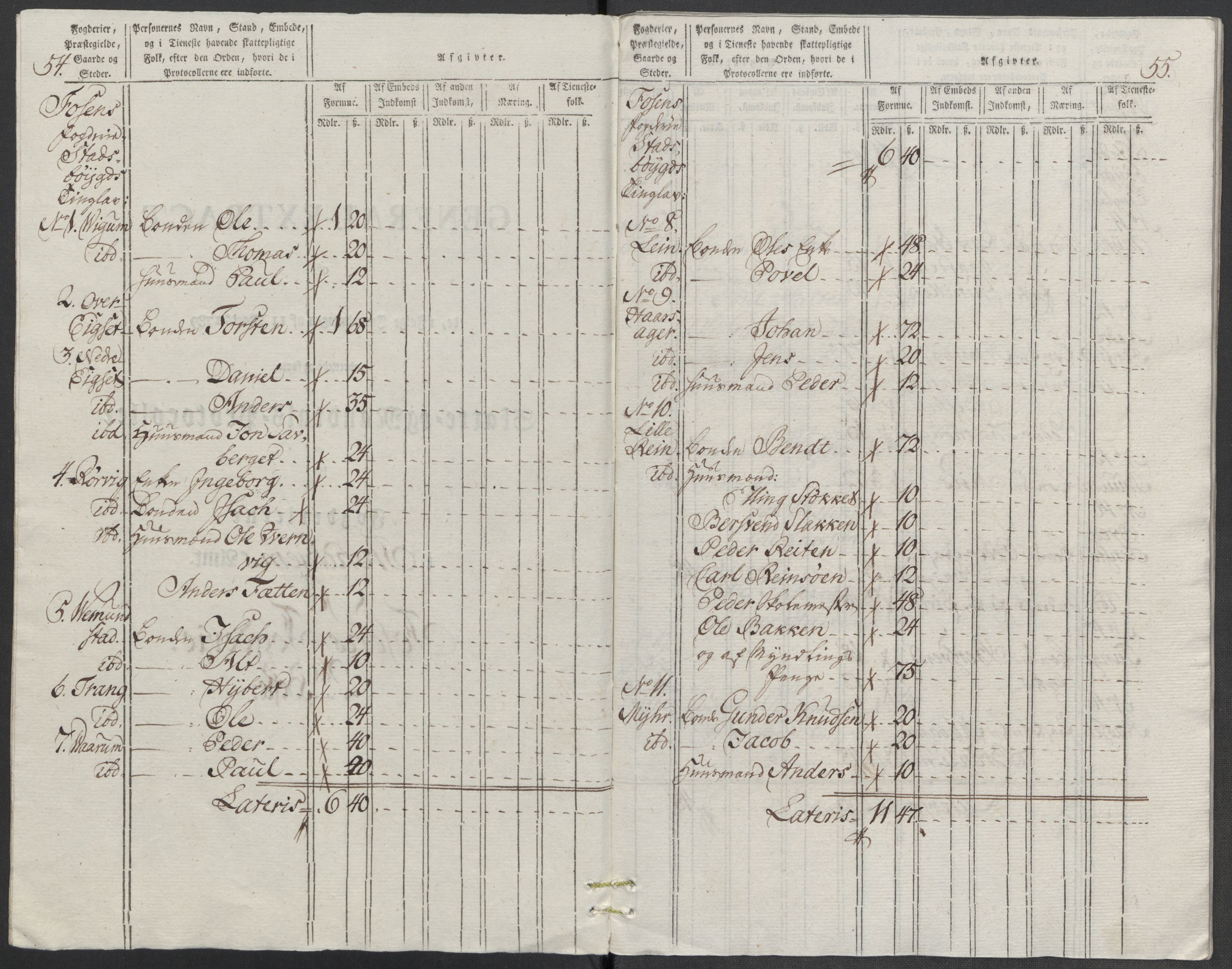 Rentekammeret inntil 1814, Reviderte regnskaper, Mindre regnskaper, AV/RA-EA-4068/Rf/Rfe/L0009: Fredrikstad. Fosen fogderi, 1789, p. 390