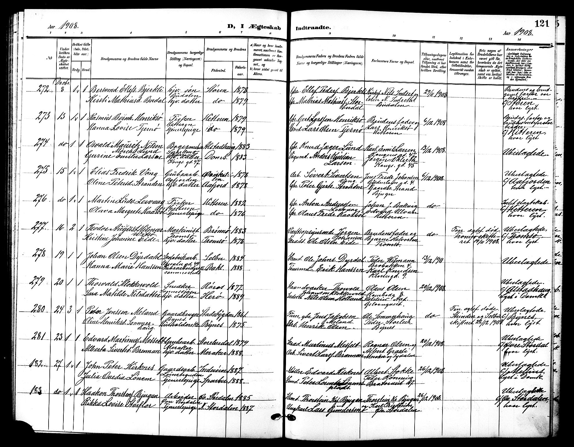 Ministerialprotokoller, klokkerbøker og fødselsregistre - Sør-Trøndelag, AV/SAT-A-1456/601/L0095: Parish register (copy) no. 601C13, 1902-1911, p. 121