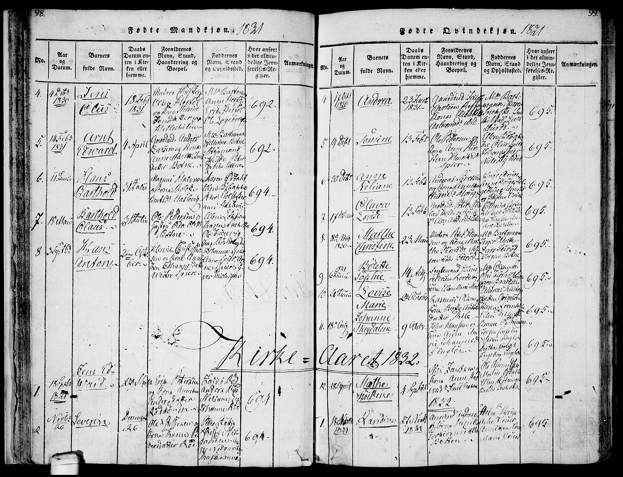 Hvaler prestekontor Kirkebøker, SAO/A-2001/F/Fa/L0005: Parish register (official) no. I 5, 1816-1845, p. 98-99