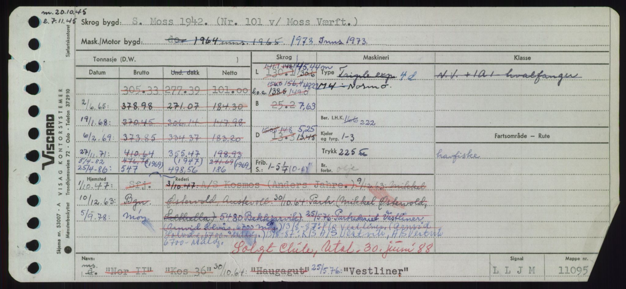 Sjøfartsdirektoratet med forløpere, Skipsmålingen, RA/S-1627/H/Hd/L0040: Fartøy, U-Ve, p. 755